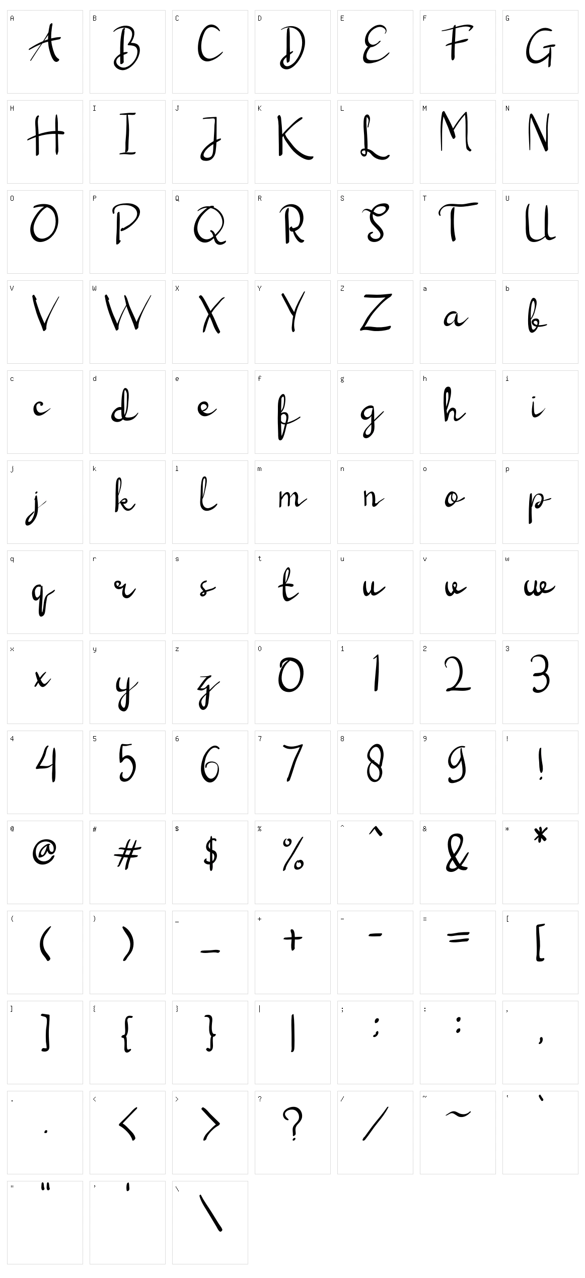 Kayana Character Set