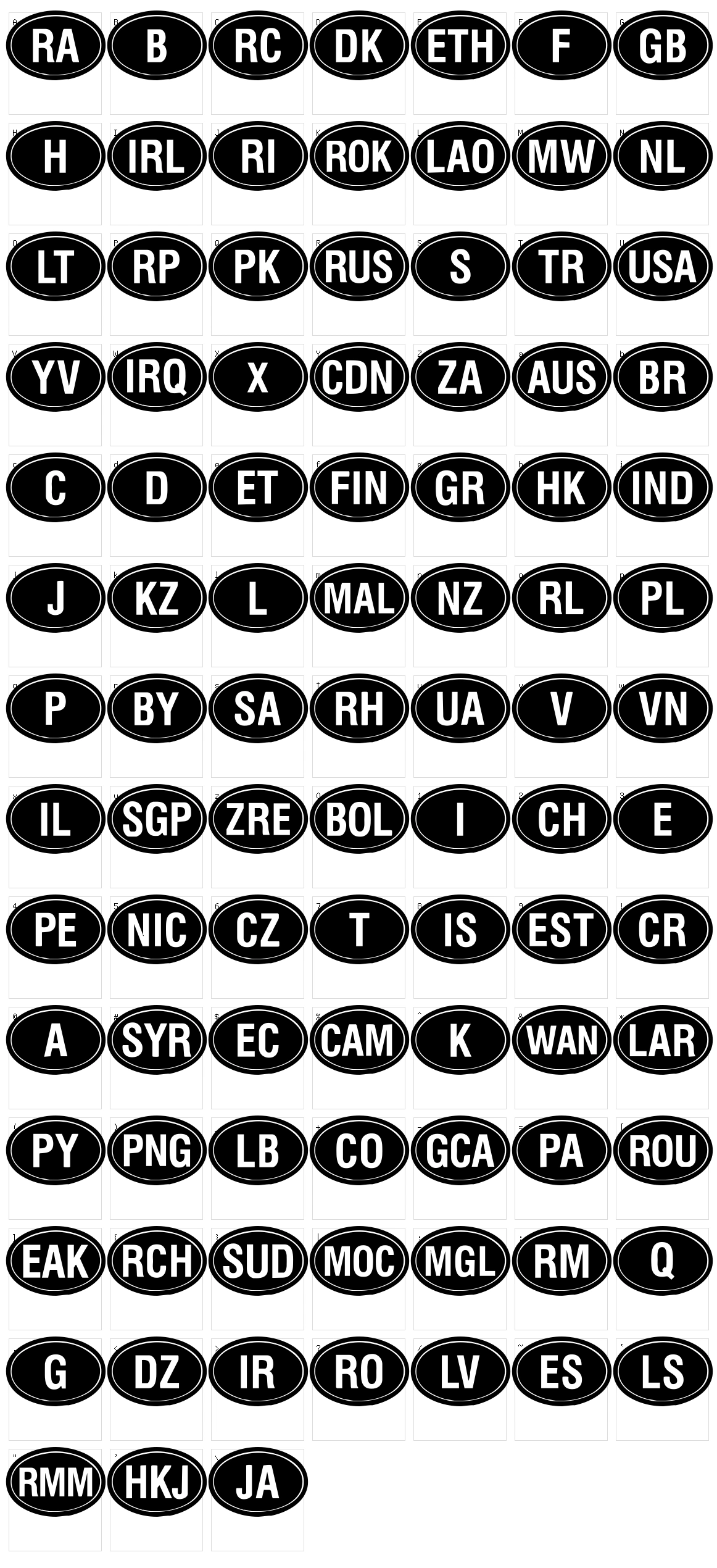 Kountry Kodes Character Set