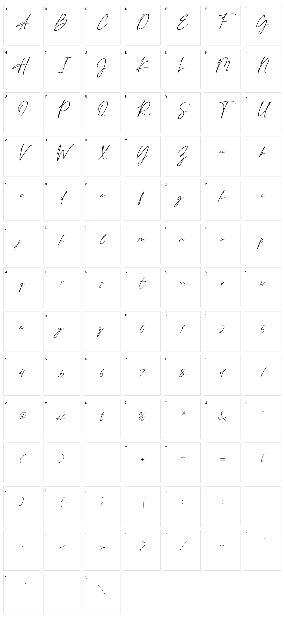 Keumala Character Set