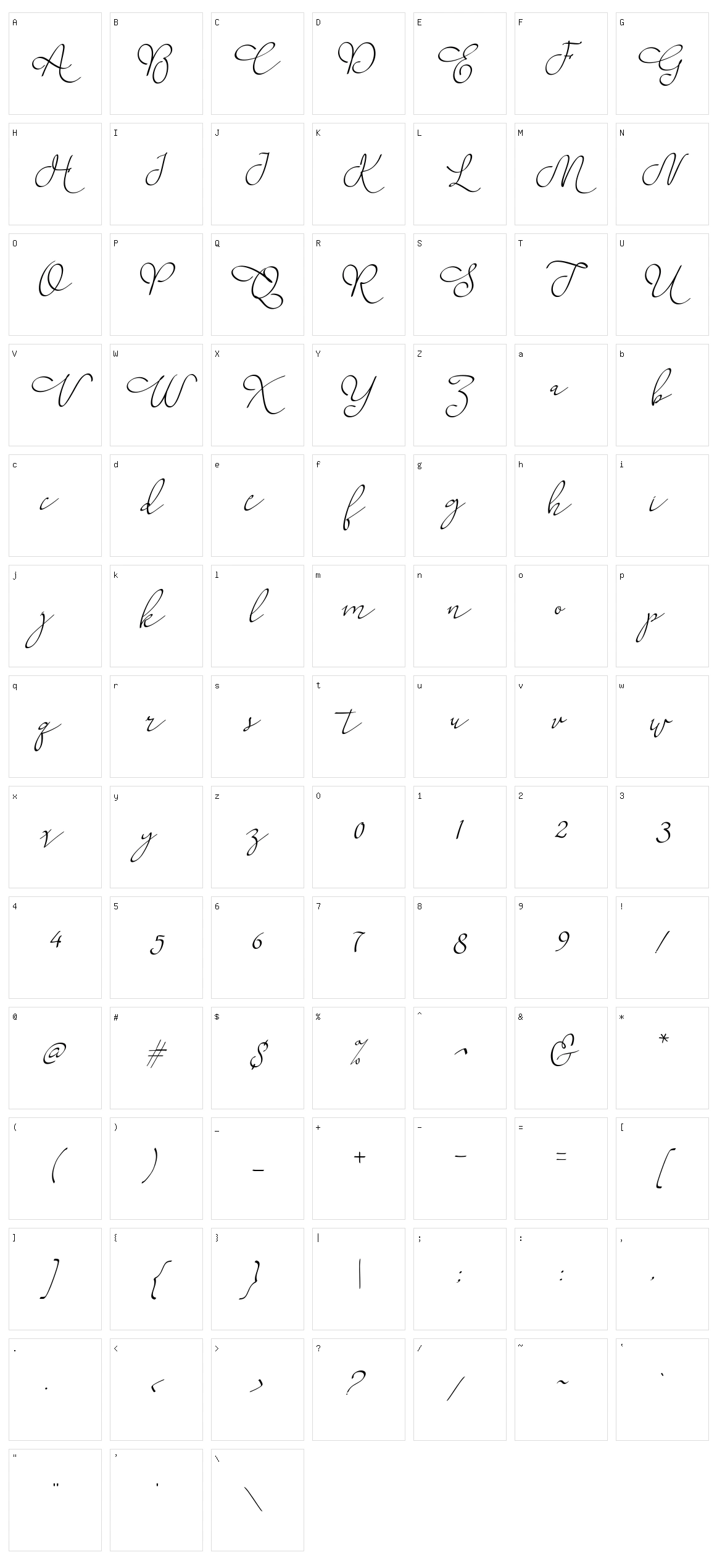 Khanza Script Character Set