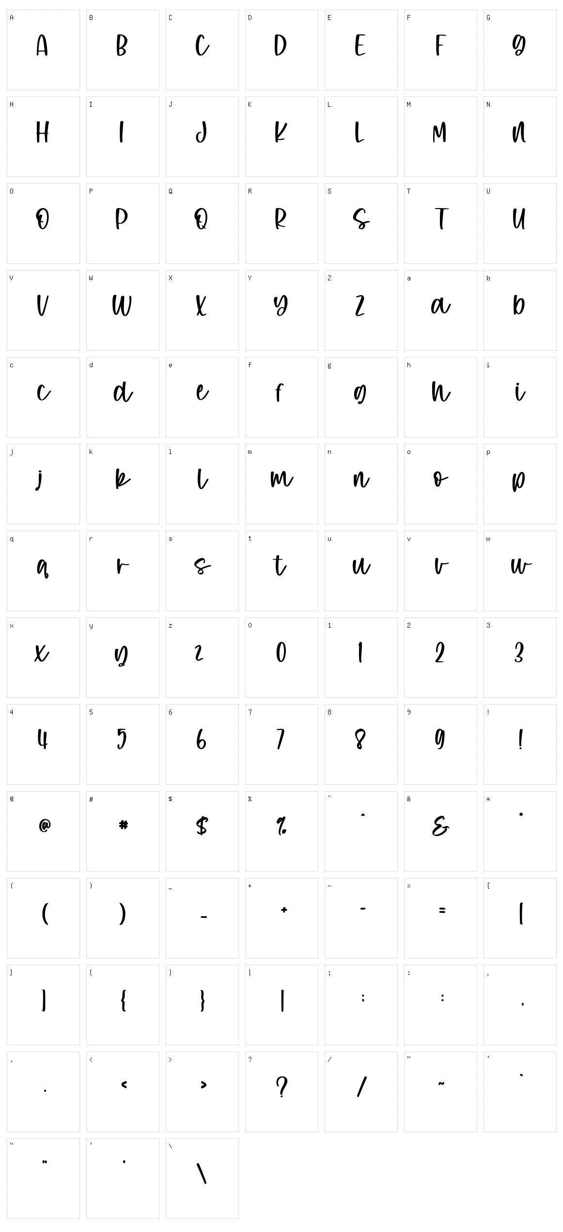 Kimberly Character Set