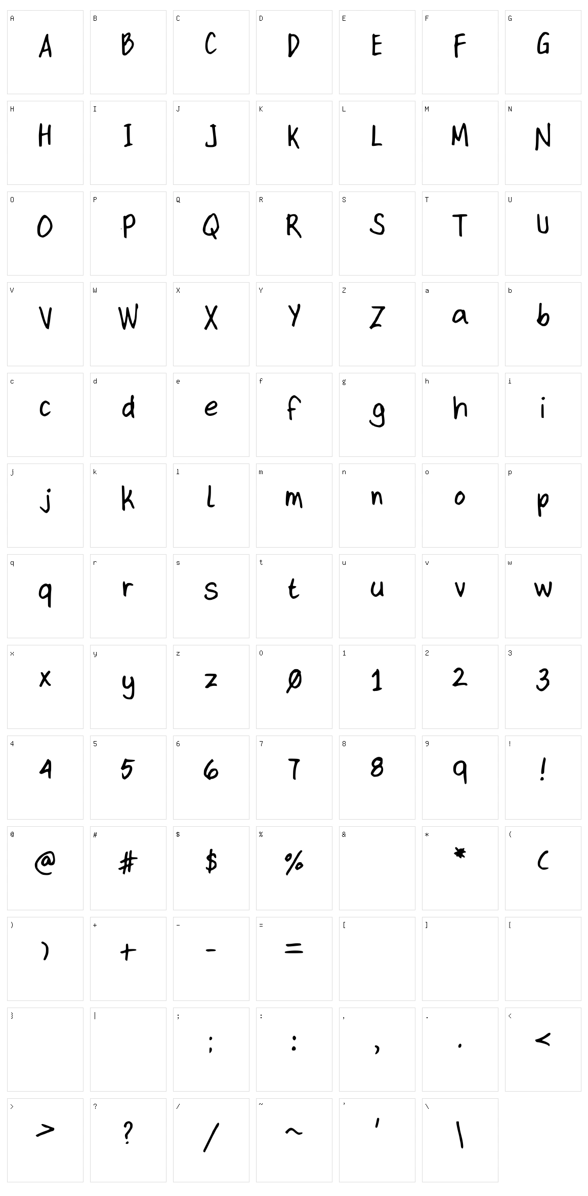 Kit Type Character Set