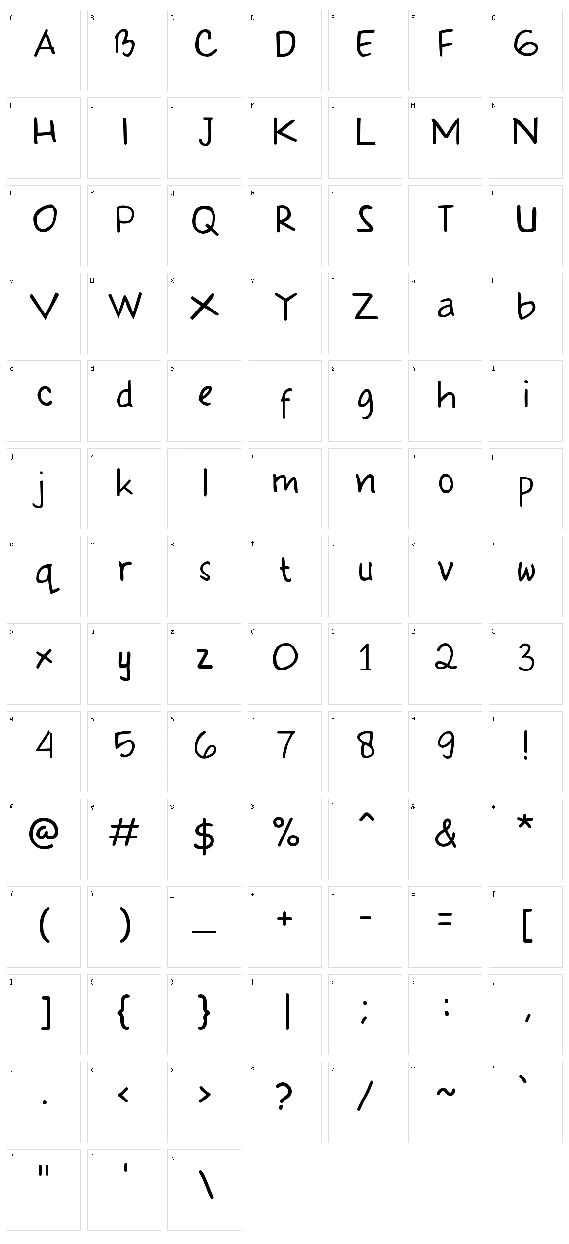 Klepon Scone Character Set