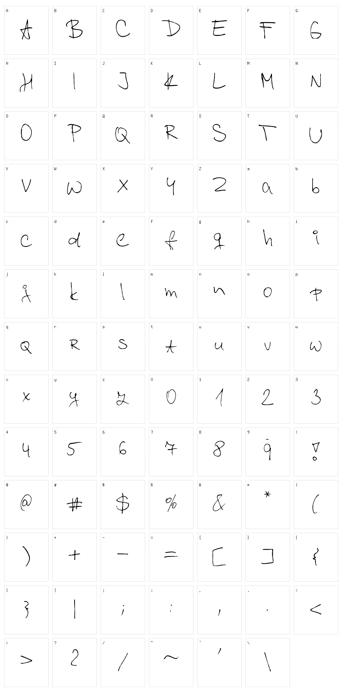 Kordulova Character Set