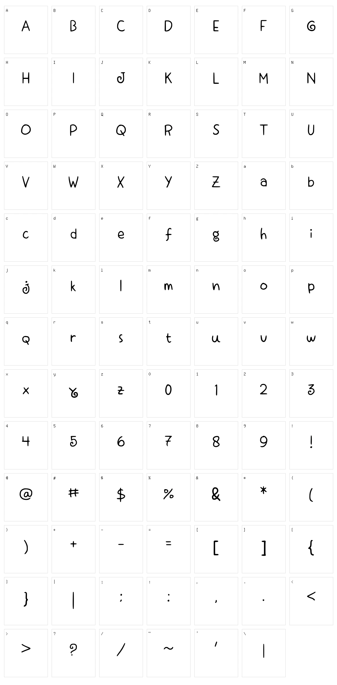 Macopah Character Set