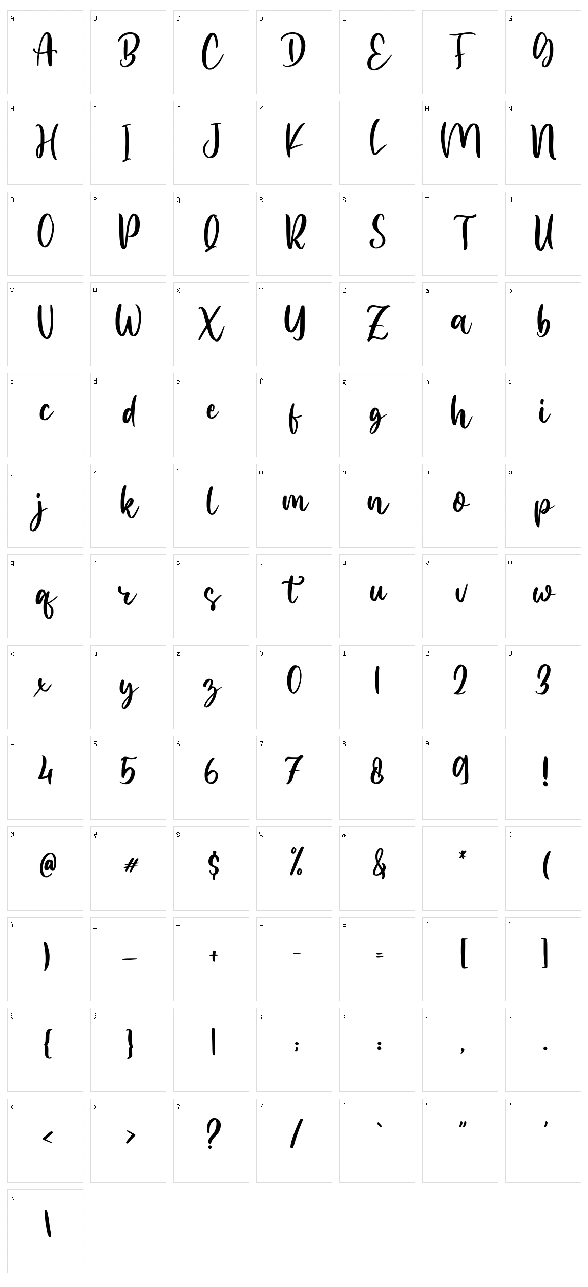 Madalyn Character Set