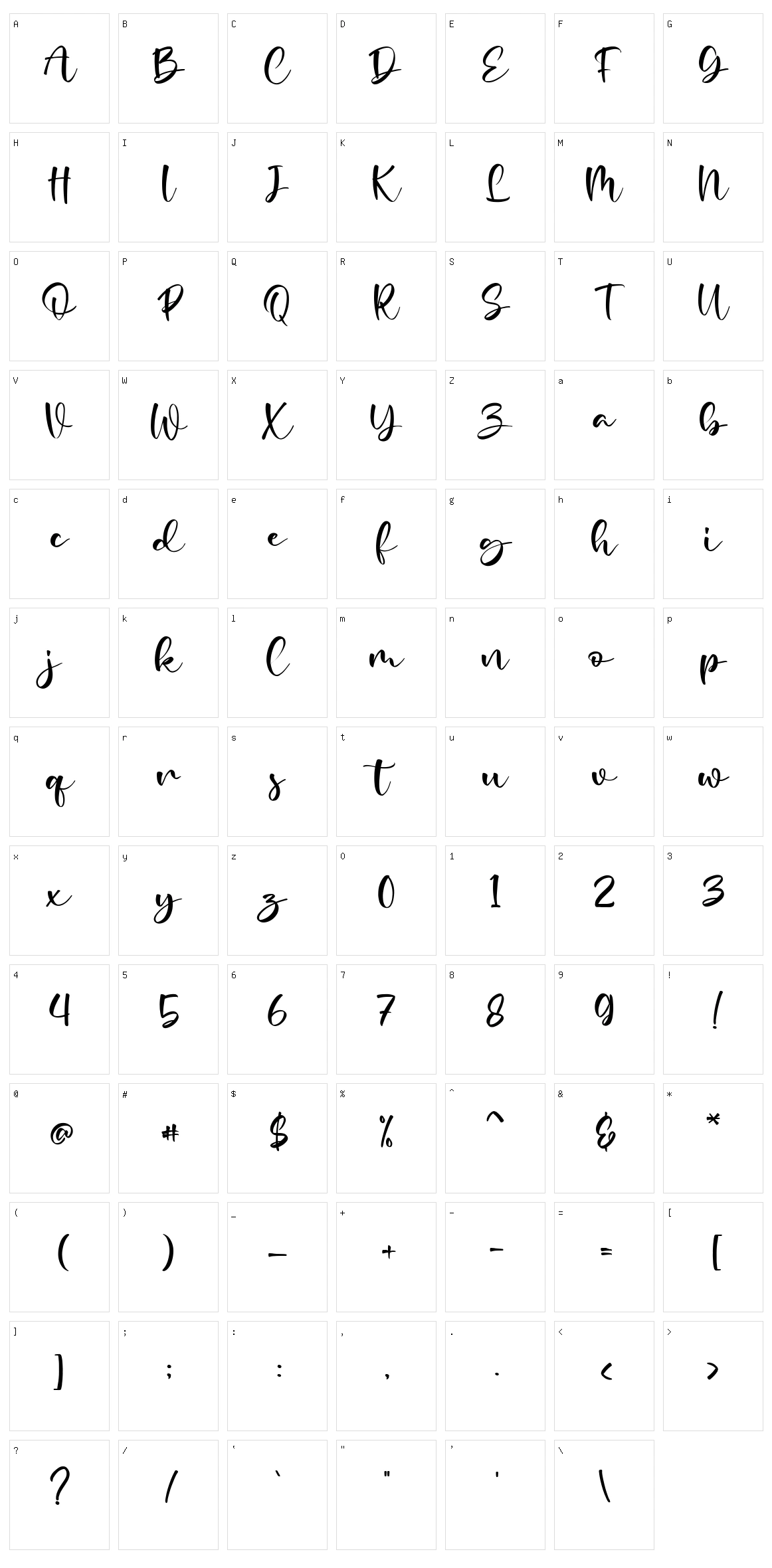 Madelia Character Set