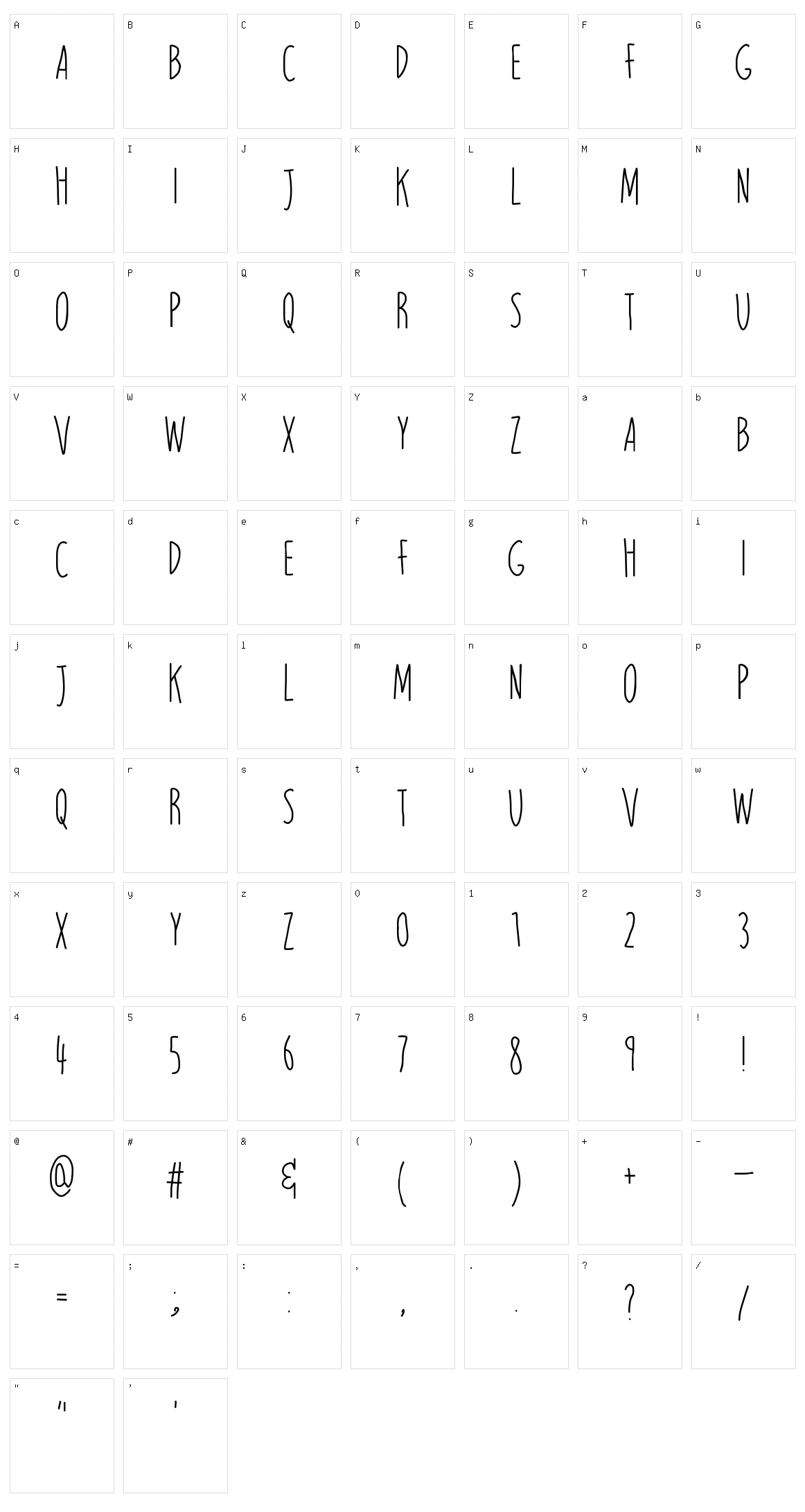 Magnitude Character Set