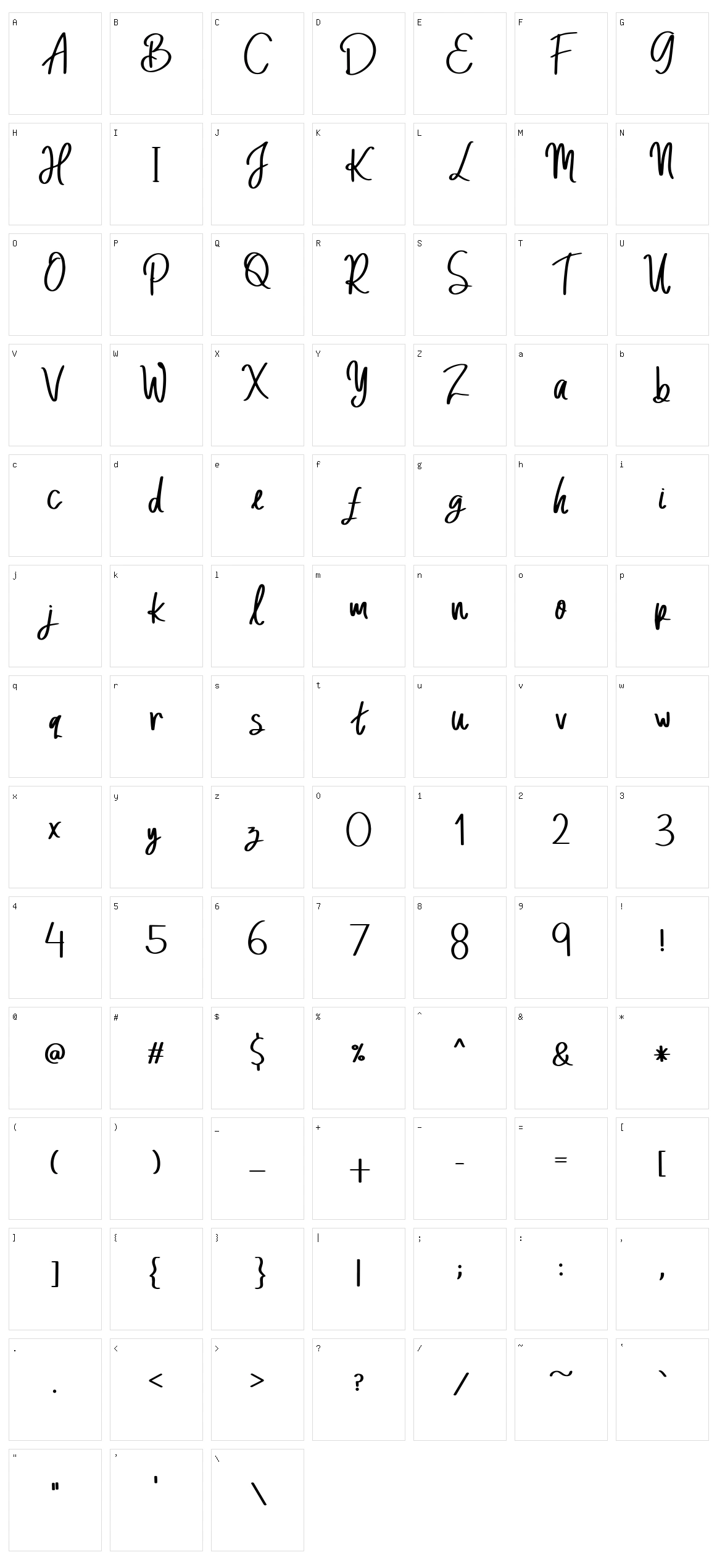 Malino Candy Character Set