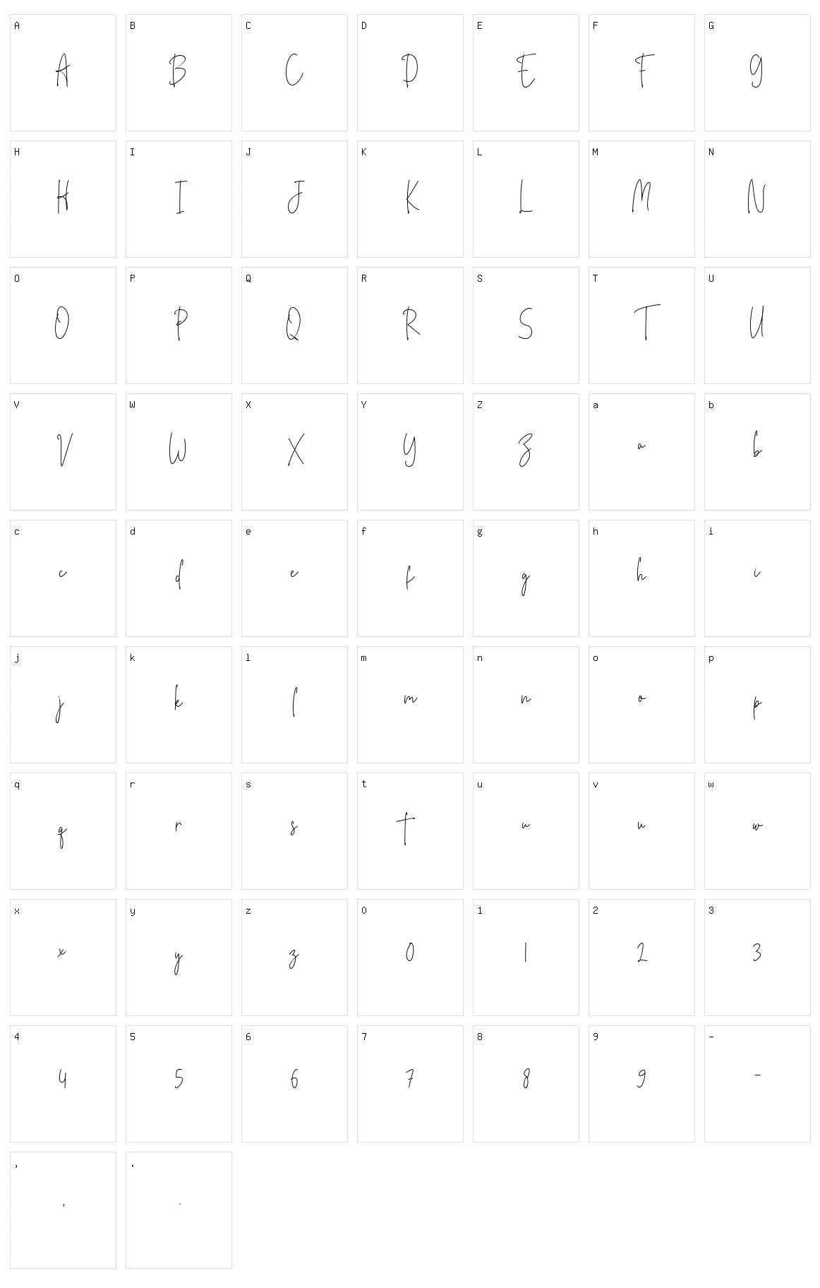 Mallona Character Set