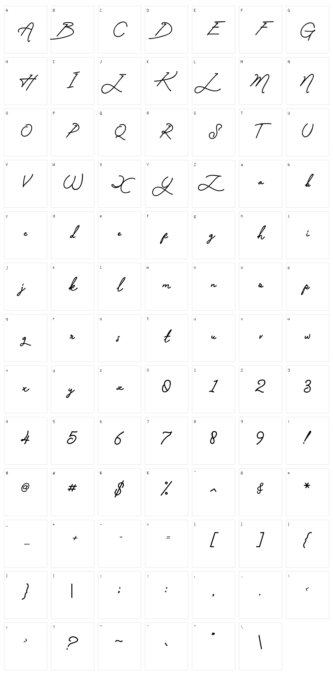 Manallagi Character Set