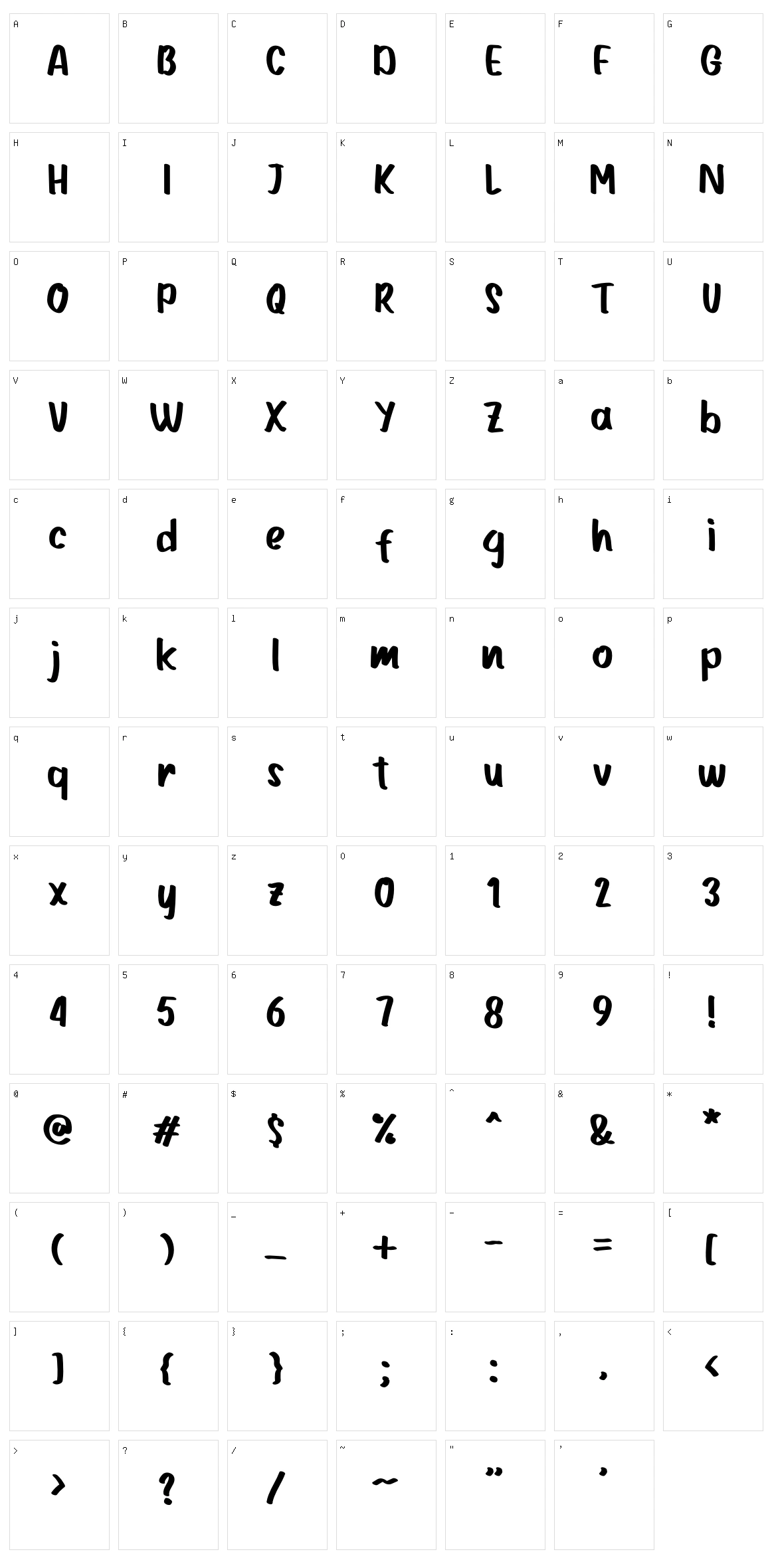 Manararo Character Set