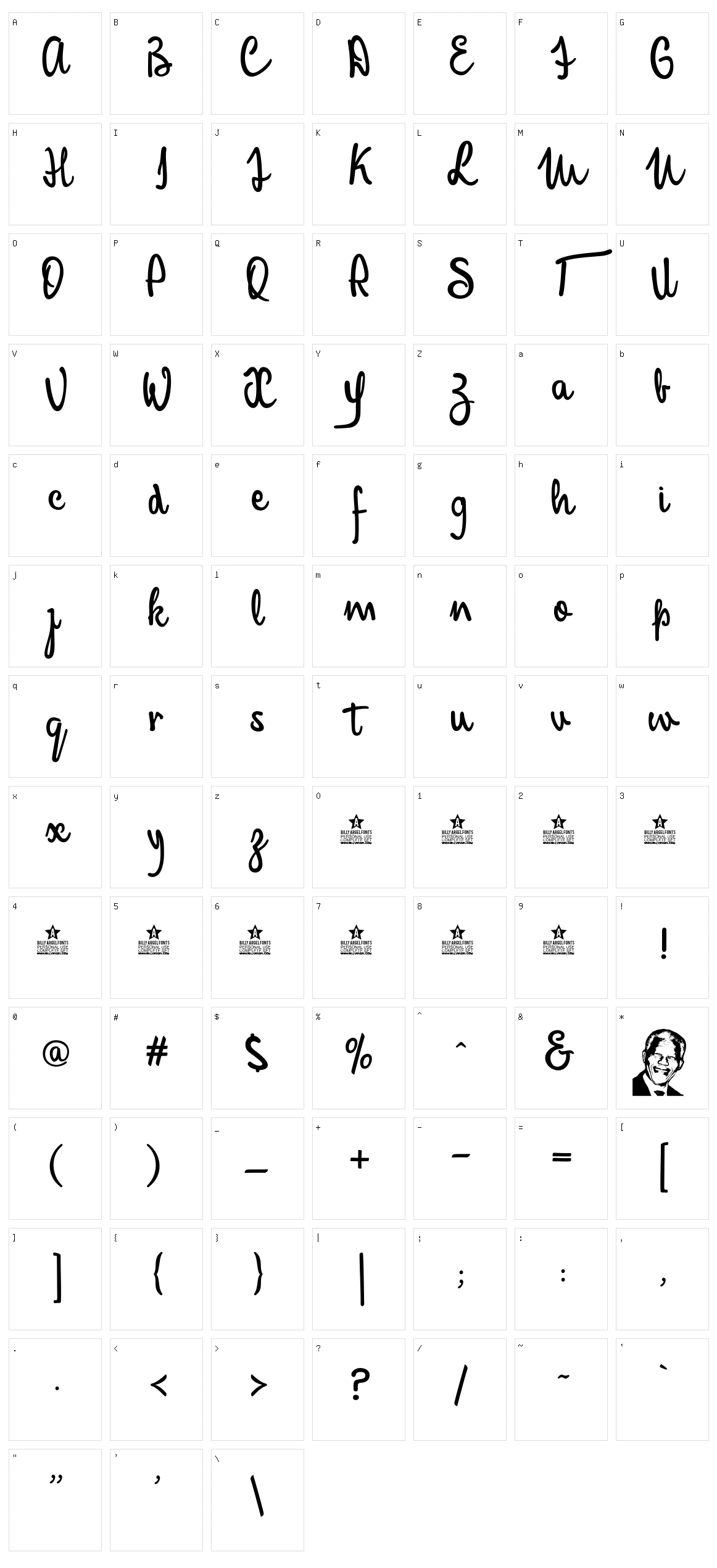 Mandela Script Character Set