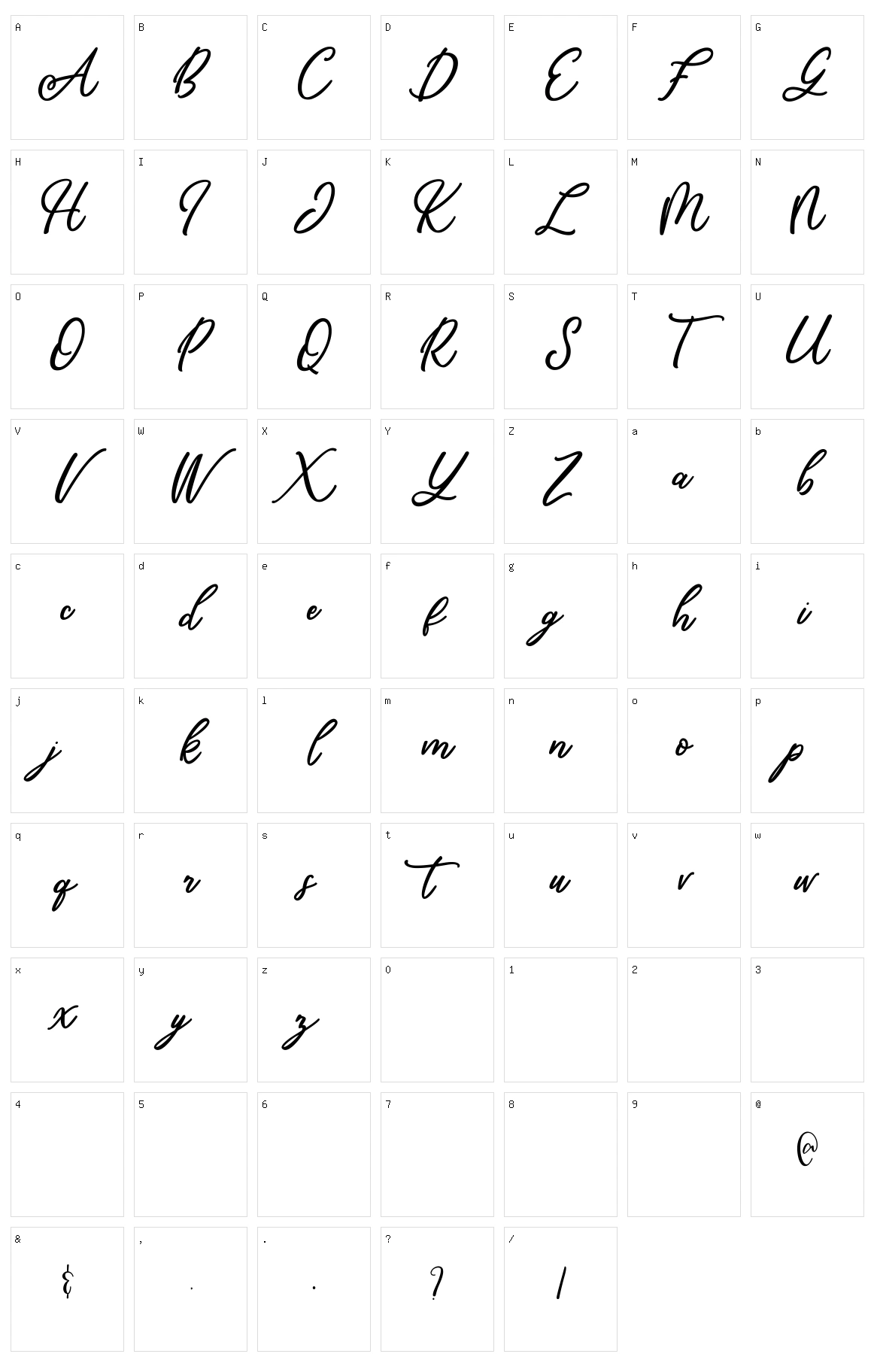 Mandymores Character Set