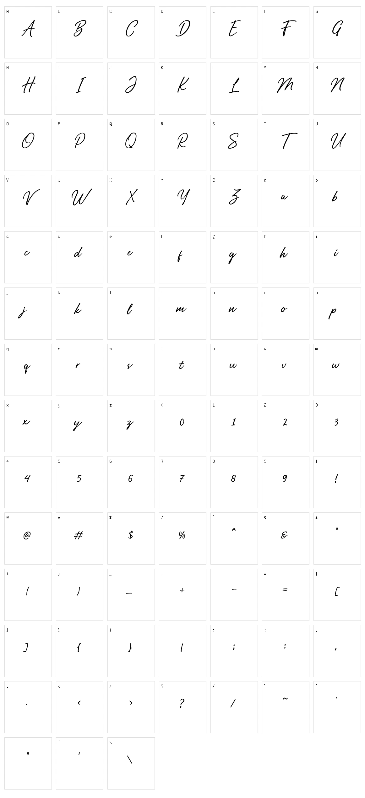 Manthoels Character Set