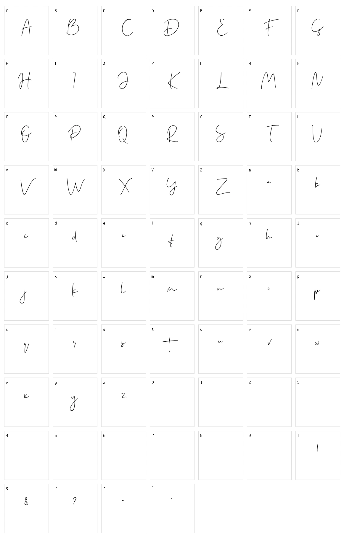 Margareth Character Set