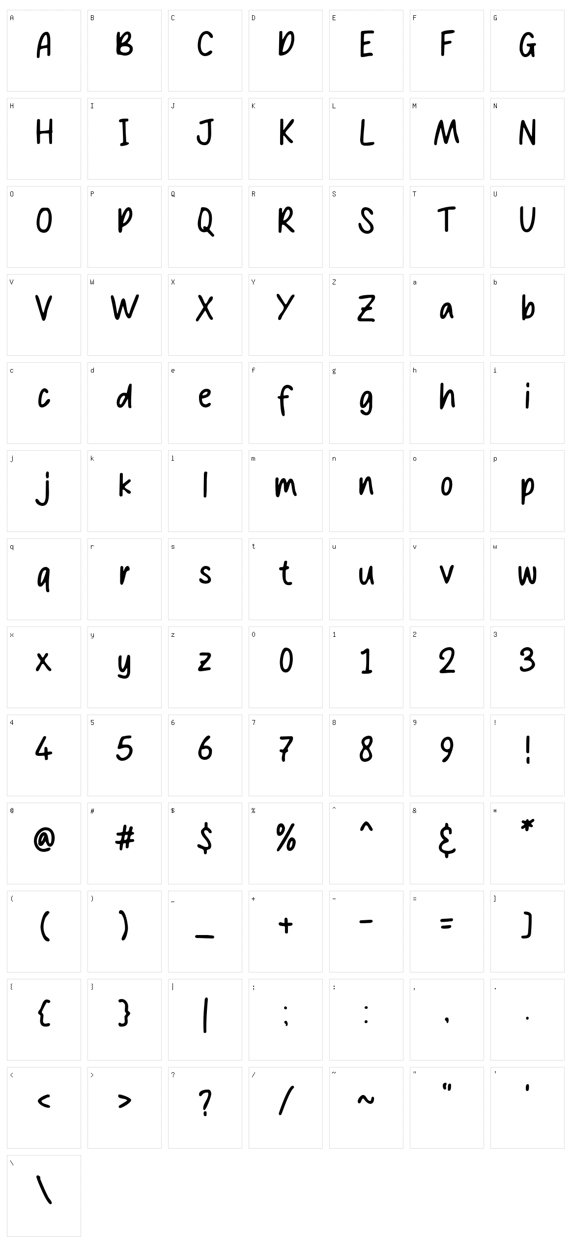 Margarine Character Set