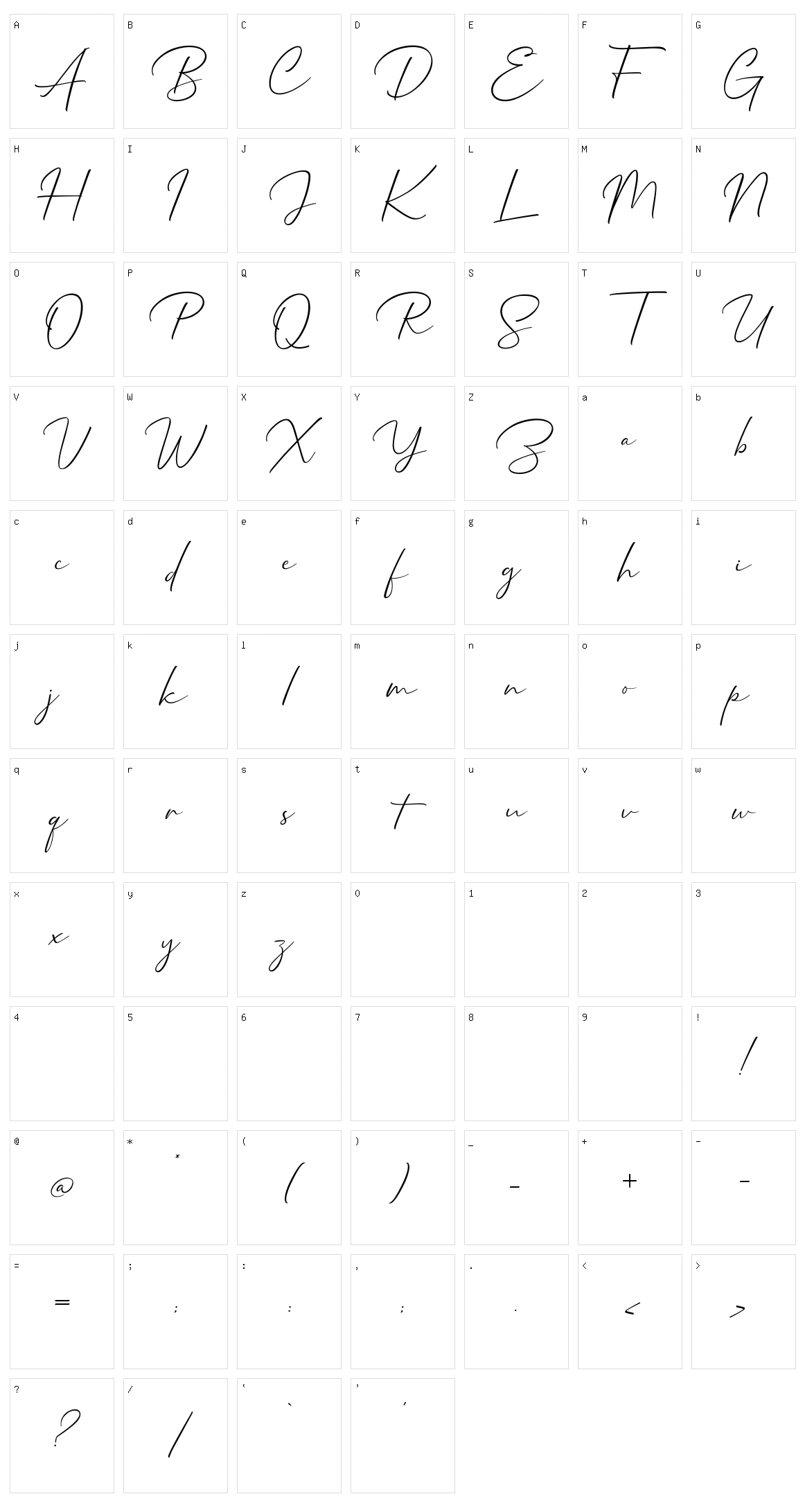 Mathanifo Script Character Set