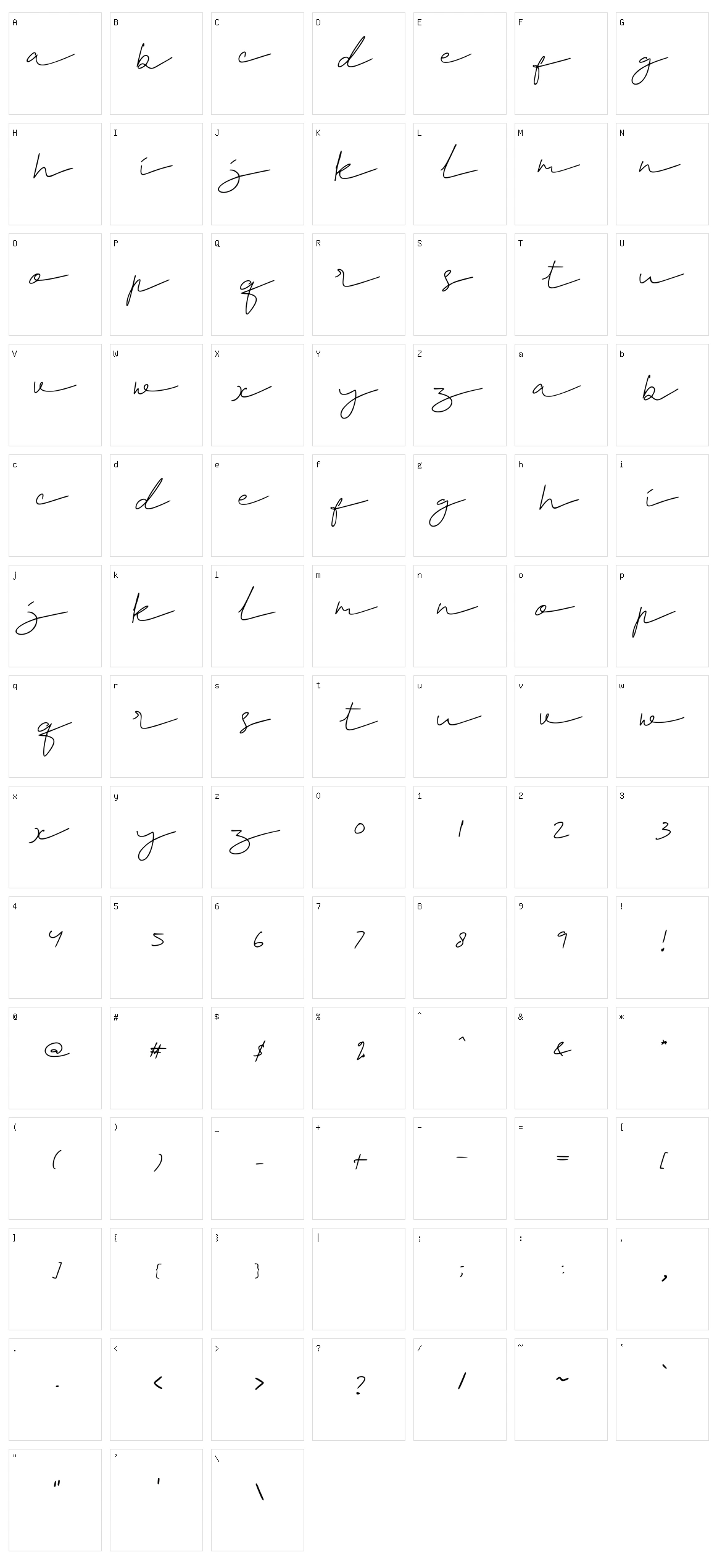 Mbokmenawa Character Set