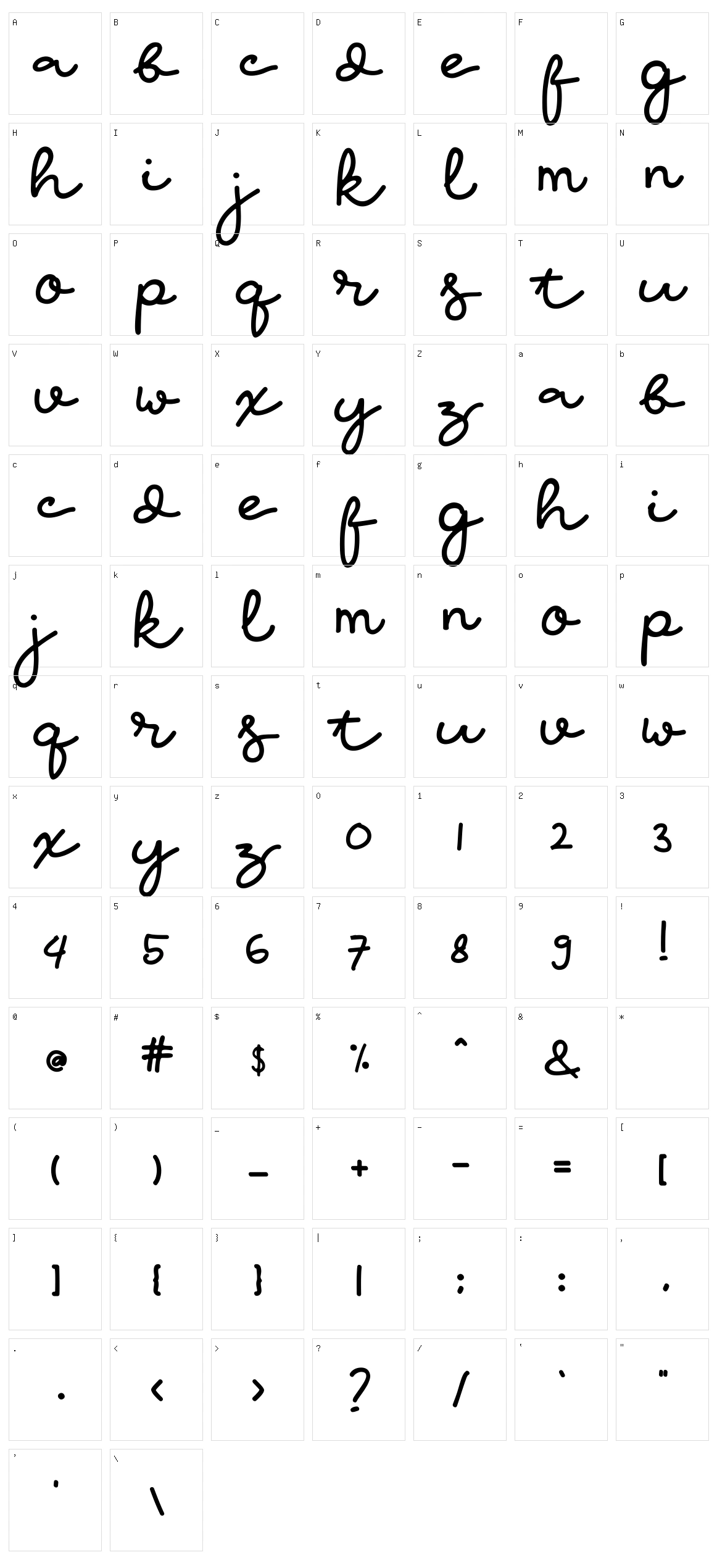 Medicall Character Set