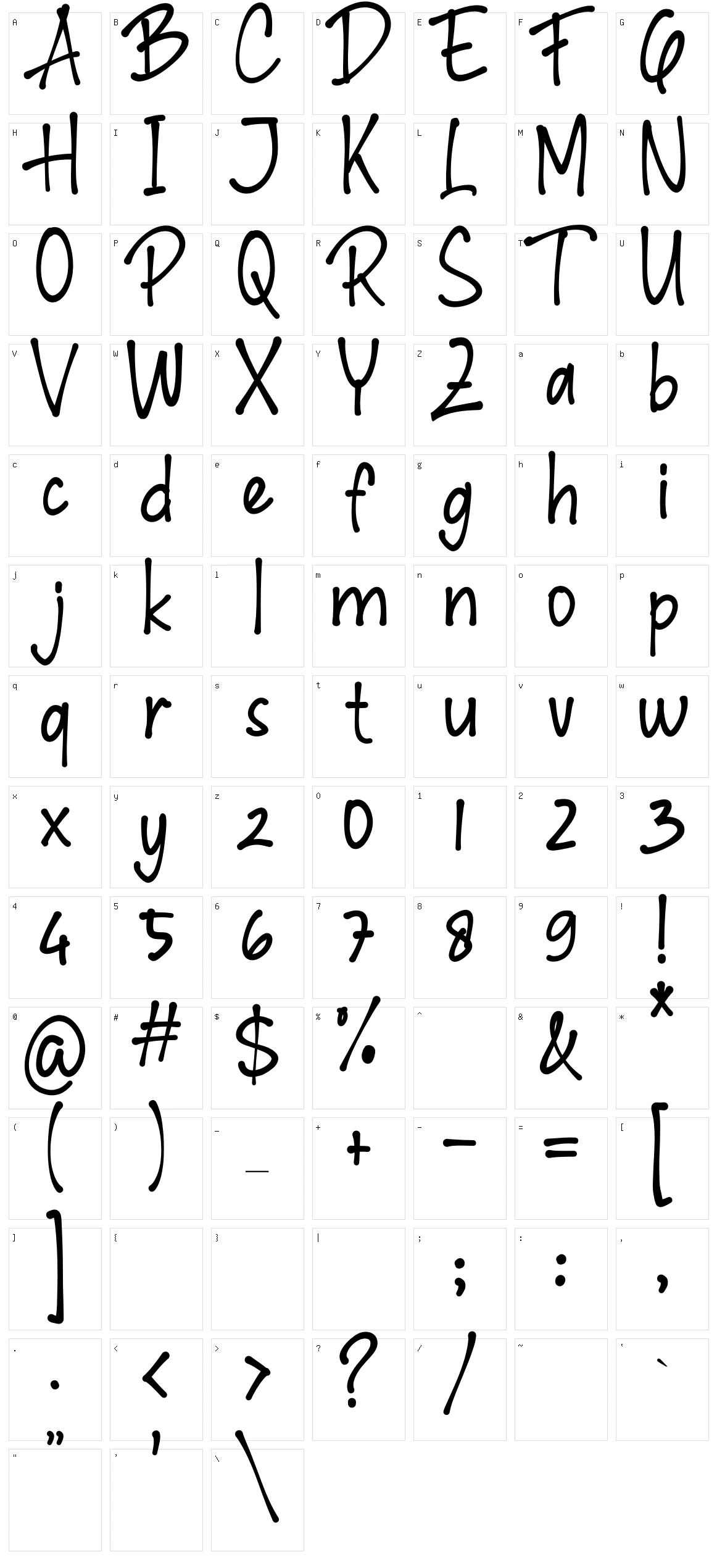 Mendello Character Set