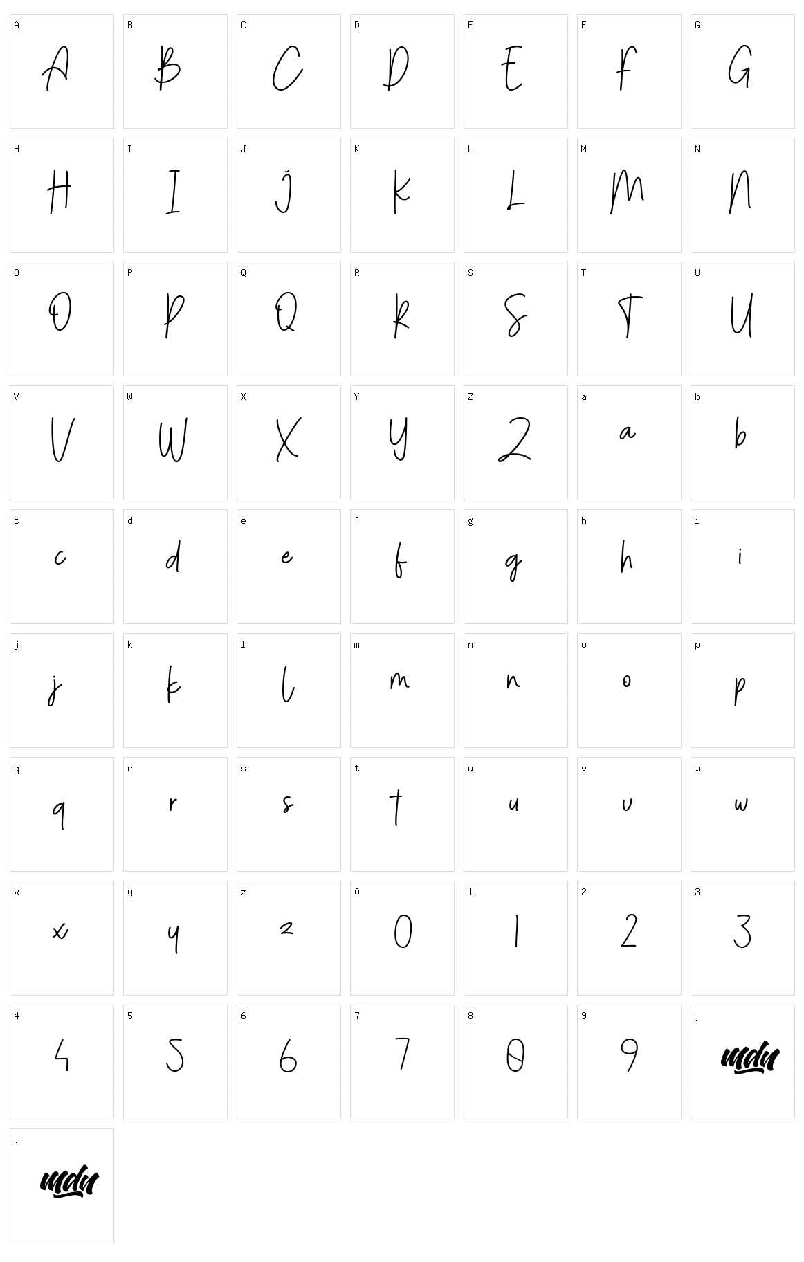 Menulist Beauty Character Set