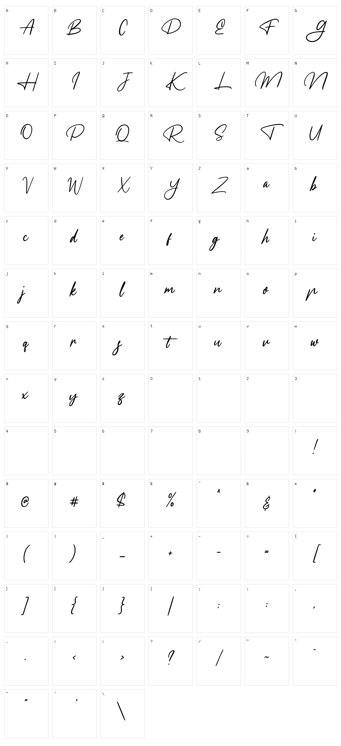 Meranie Character Set