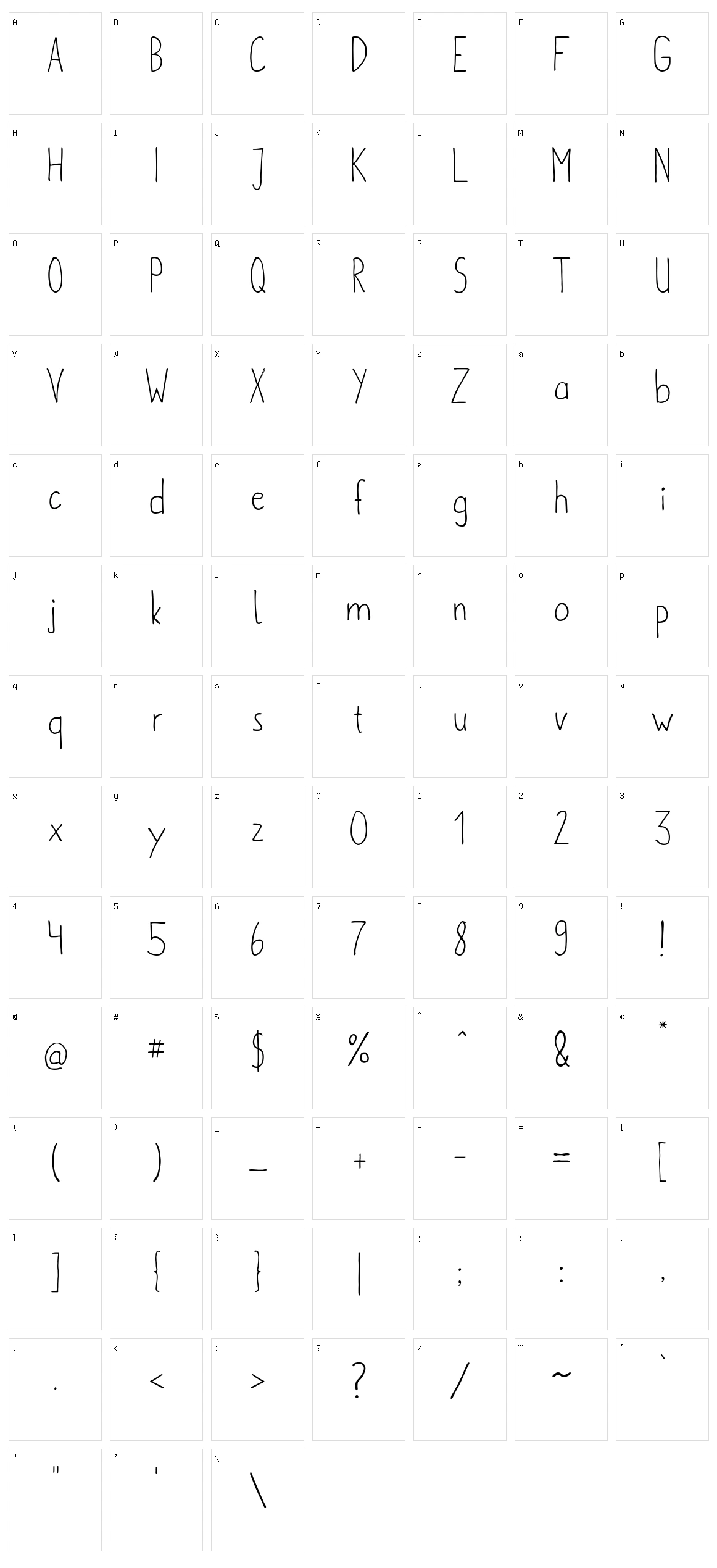Metafors Character Set
