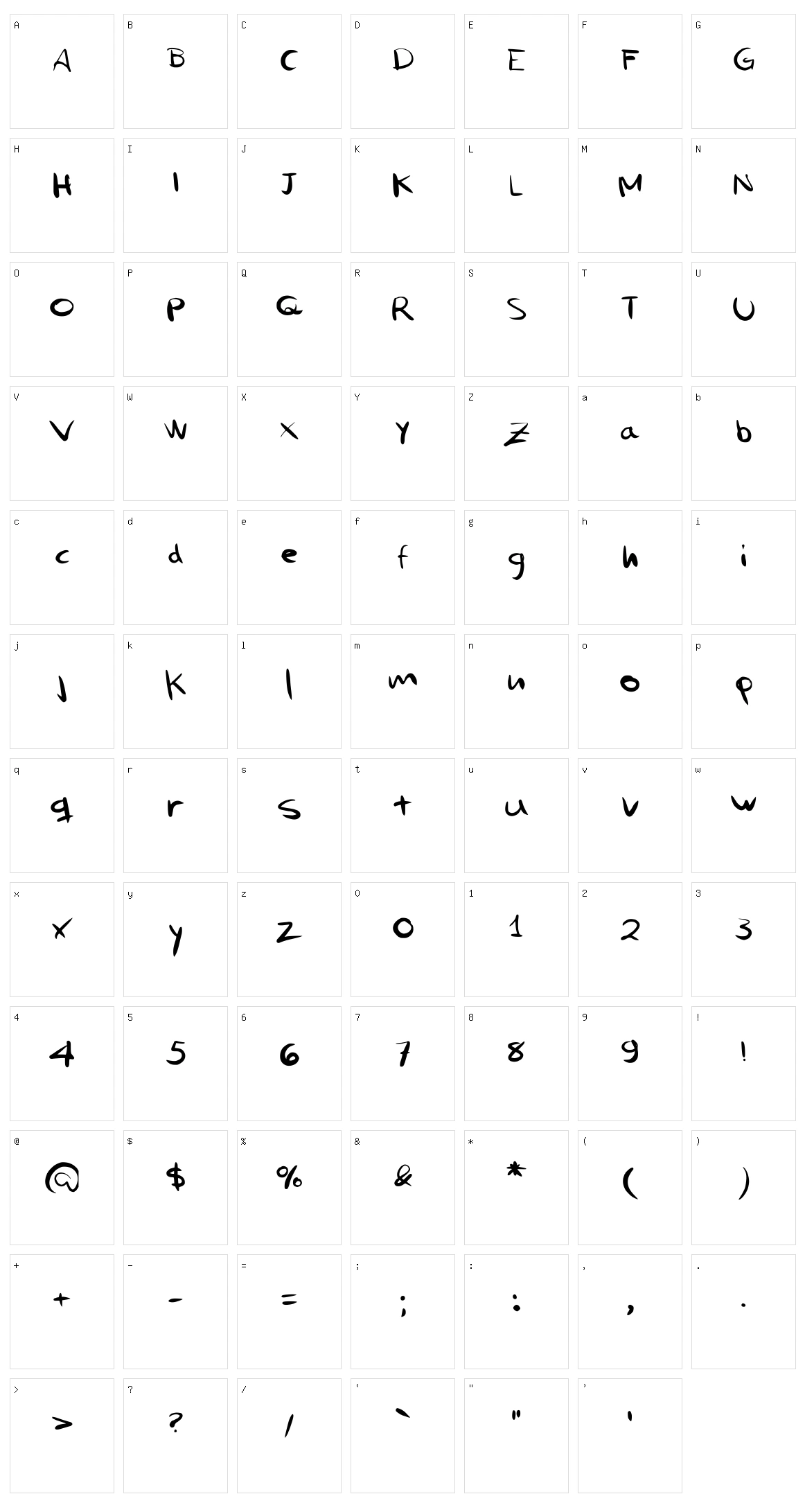 Mi nombre es Problema Character Set