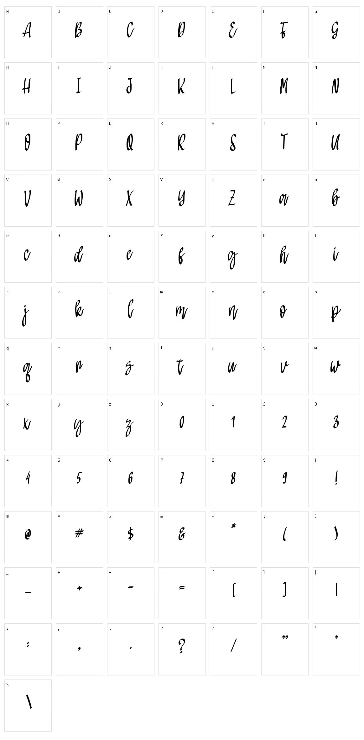 Miguelno Carlota Character Set