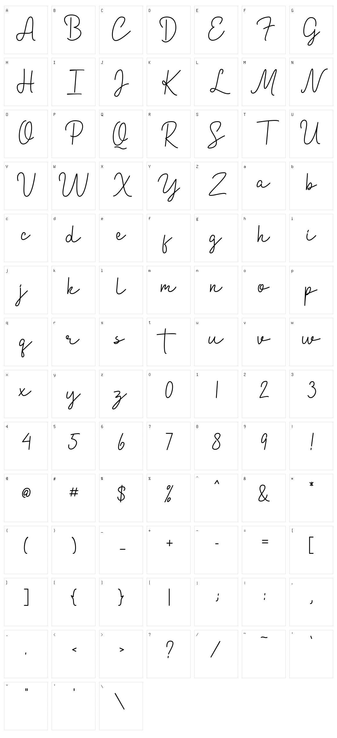 Milles Character Set