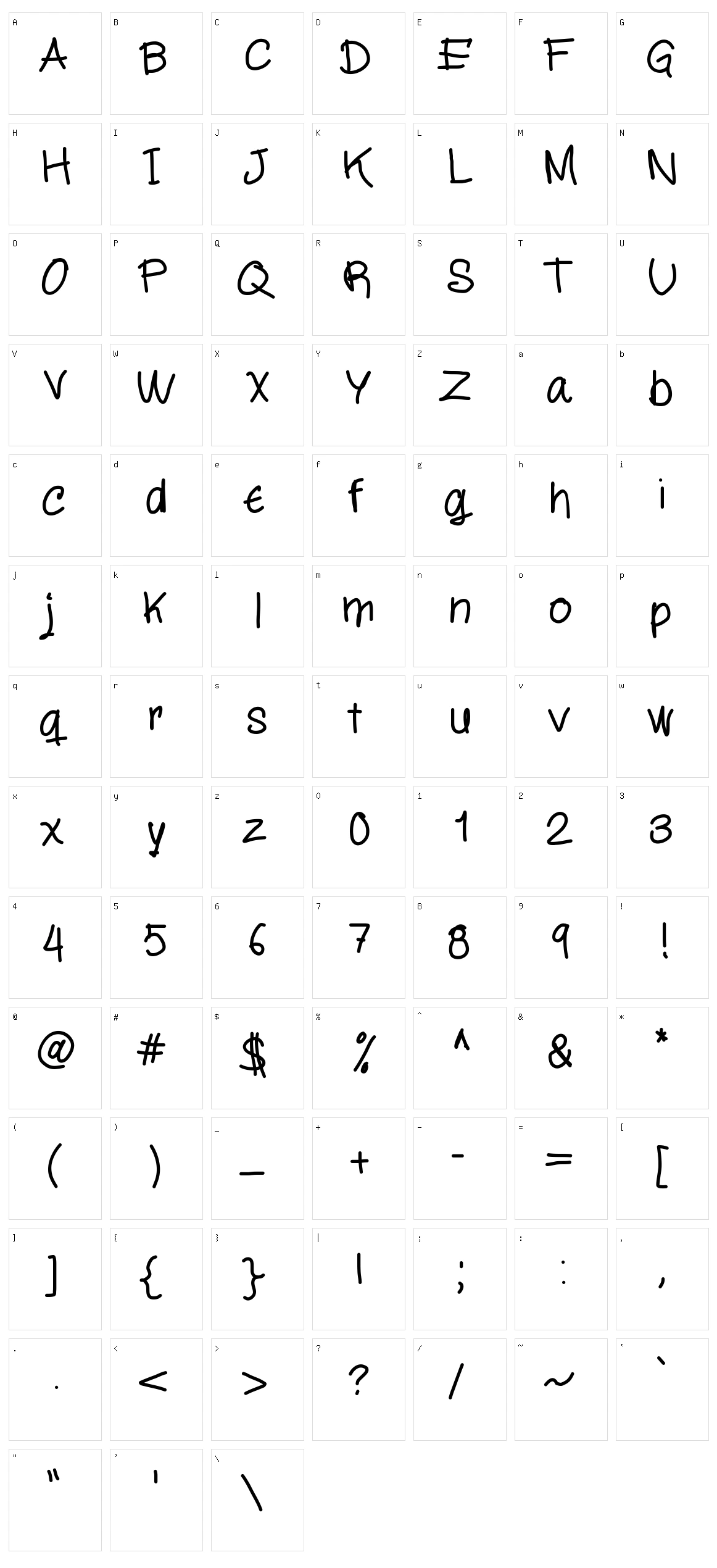 MiloScript Character Set