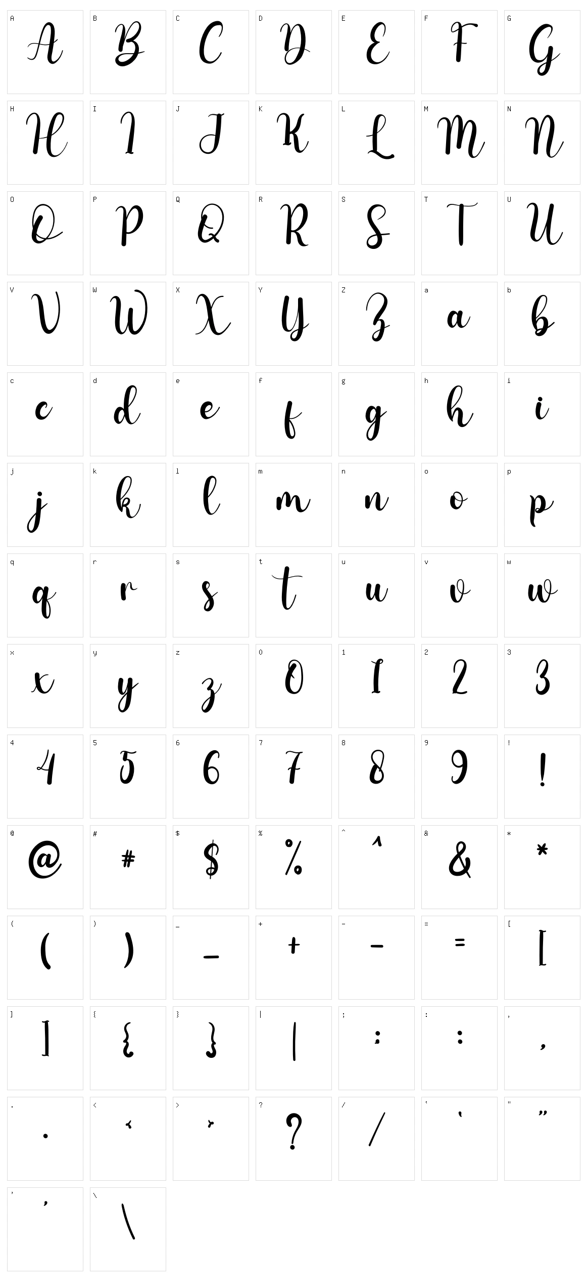 Minimum Character Set