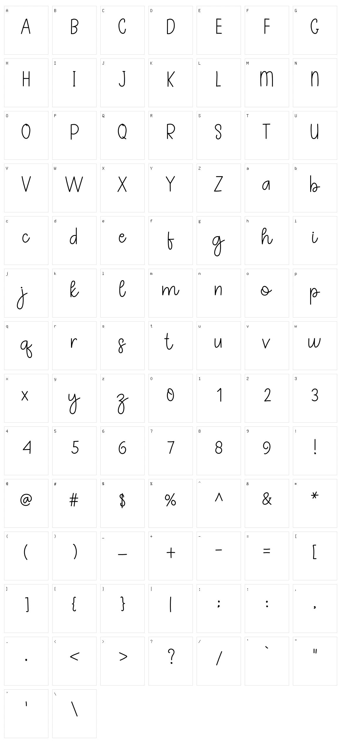 Moment Signature Character Set