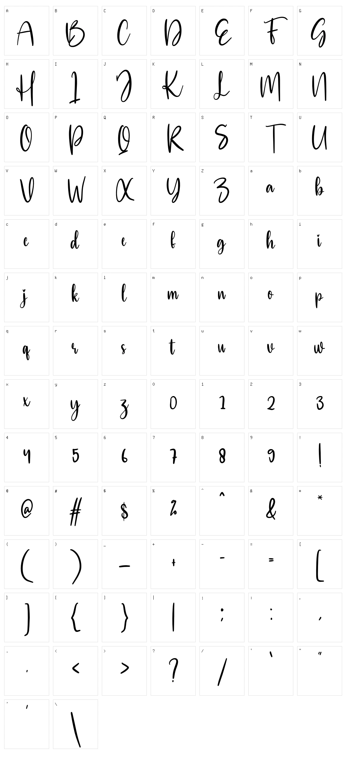 Mouthful Character Set