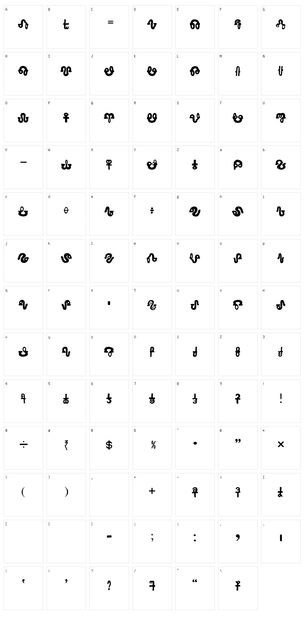 Bharathi Ramchand! Character Set