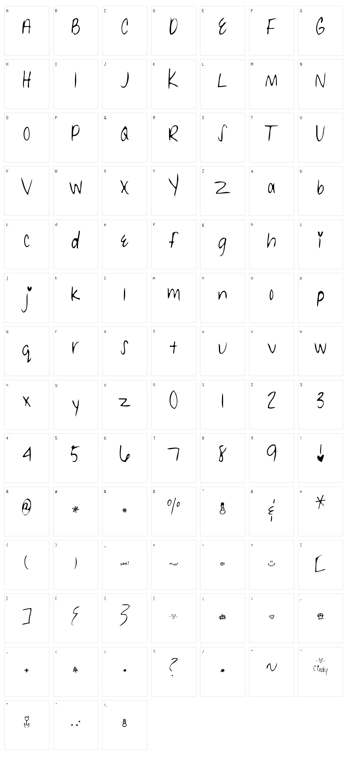 MTF Cindy Character Set