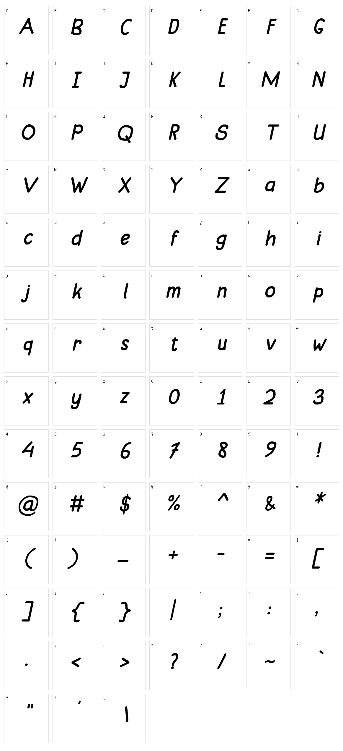 Mungkin Character Set