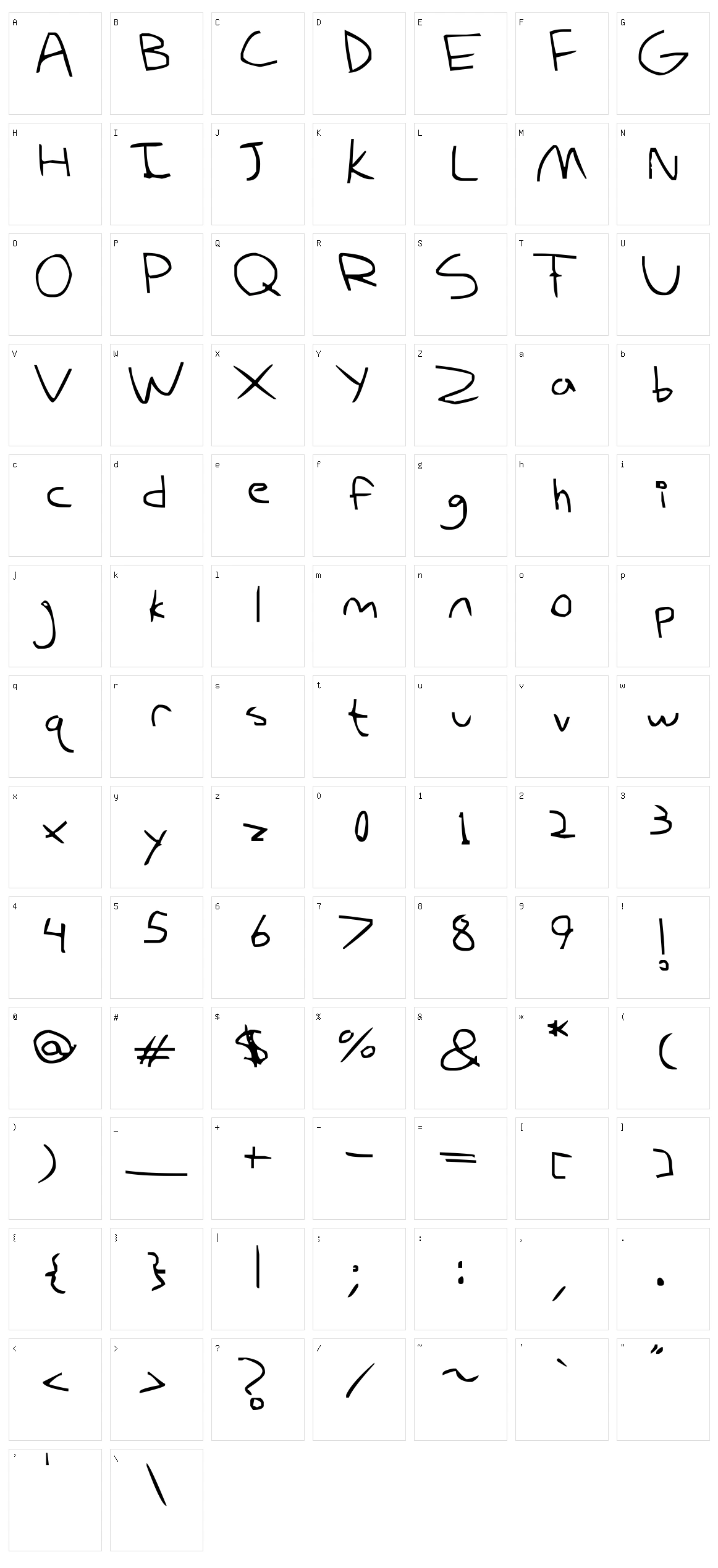 My derp handwriting Character Set