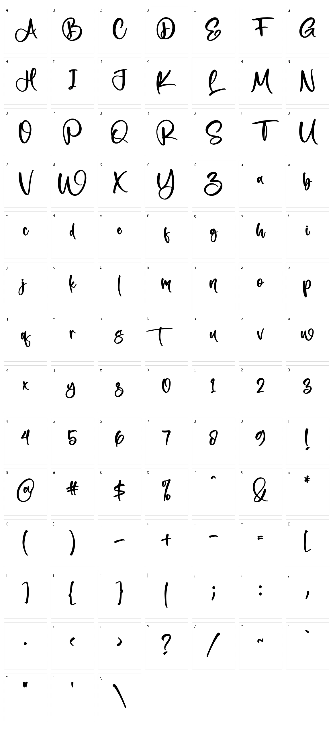 Netherland Character Set