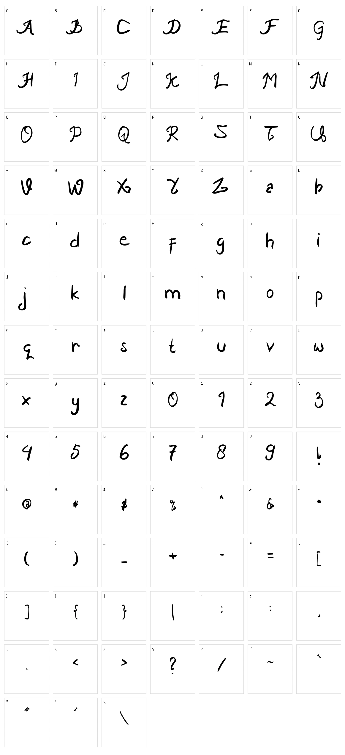 Ngabuburits Character Set