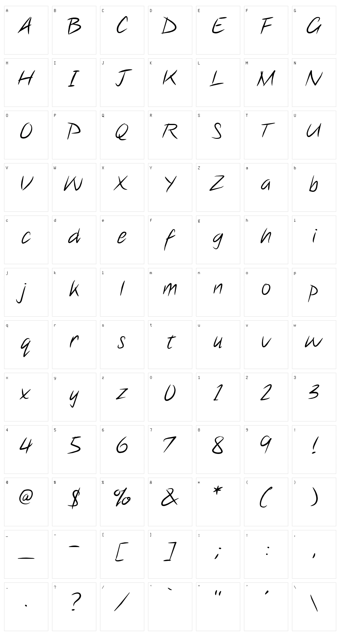 Note this! Character Set