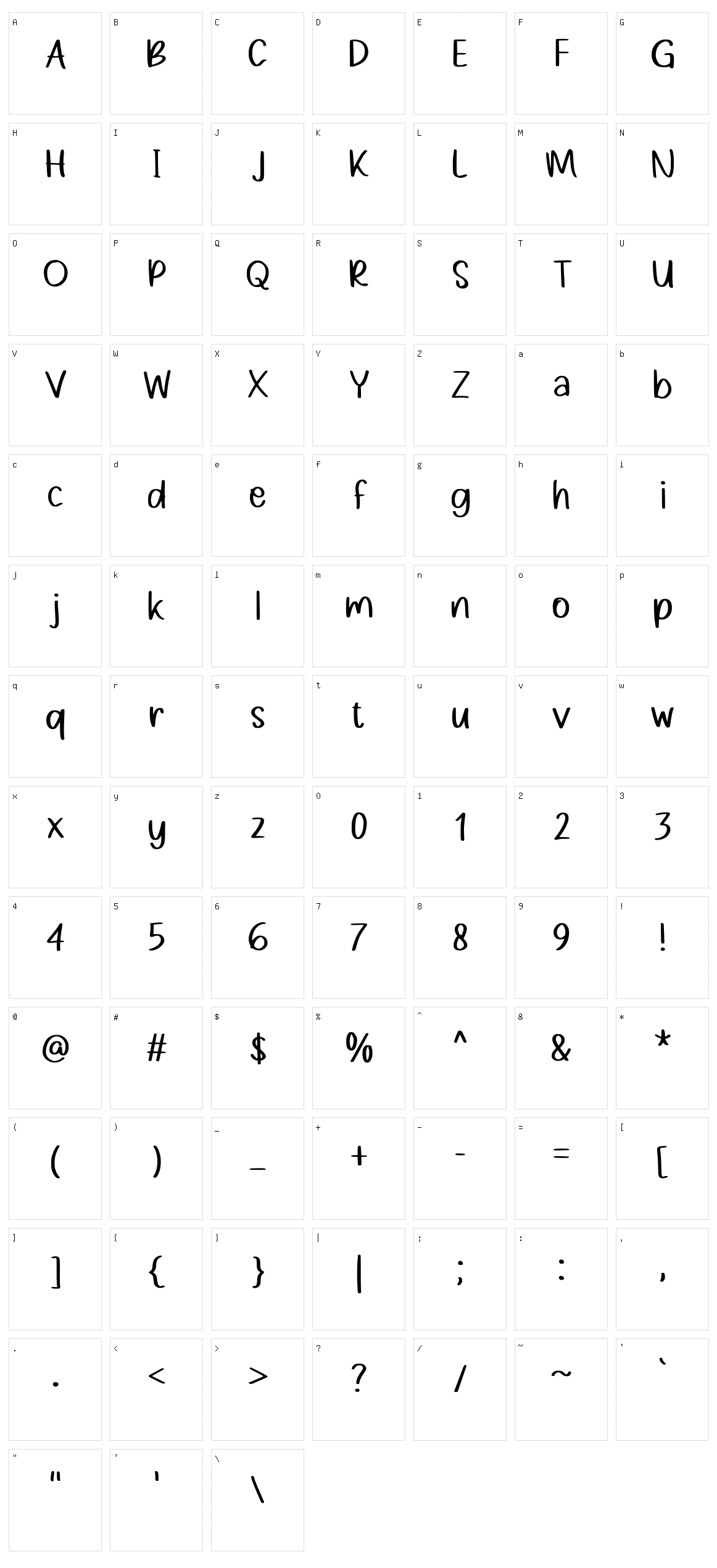 Padreman Character Set