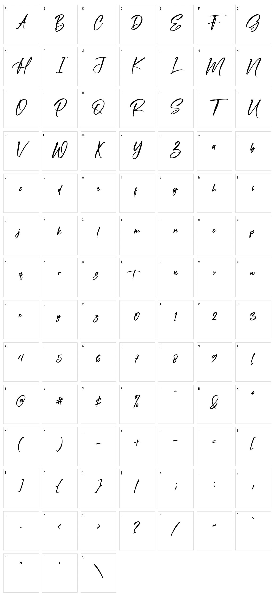 Pandora Rogtars Character Set