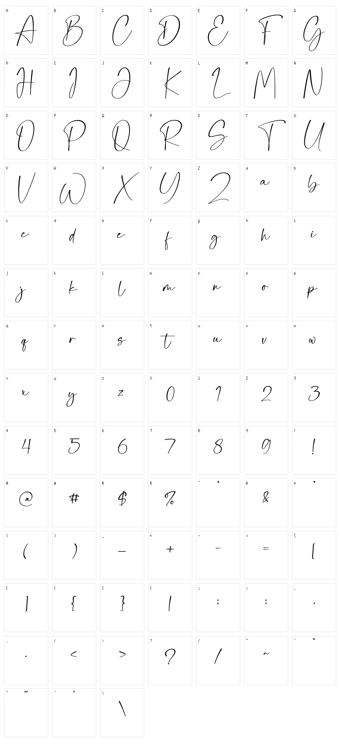 Panelines Character Set