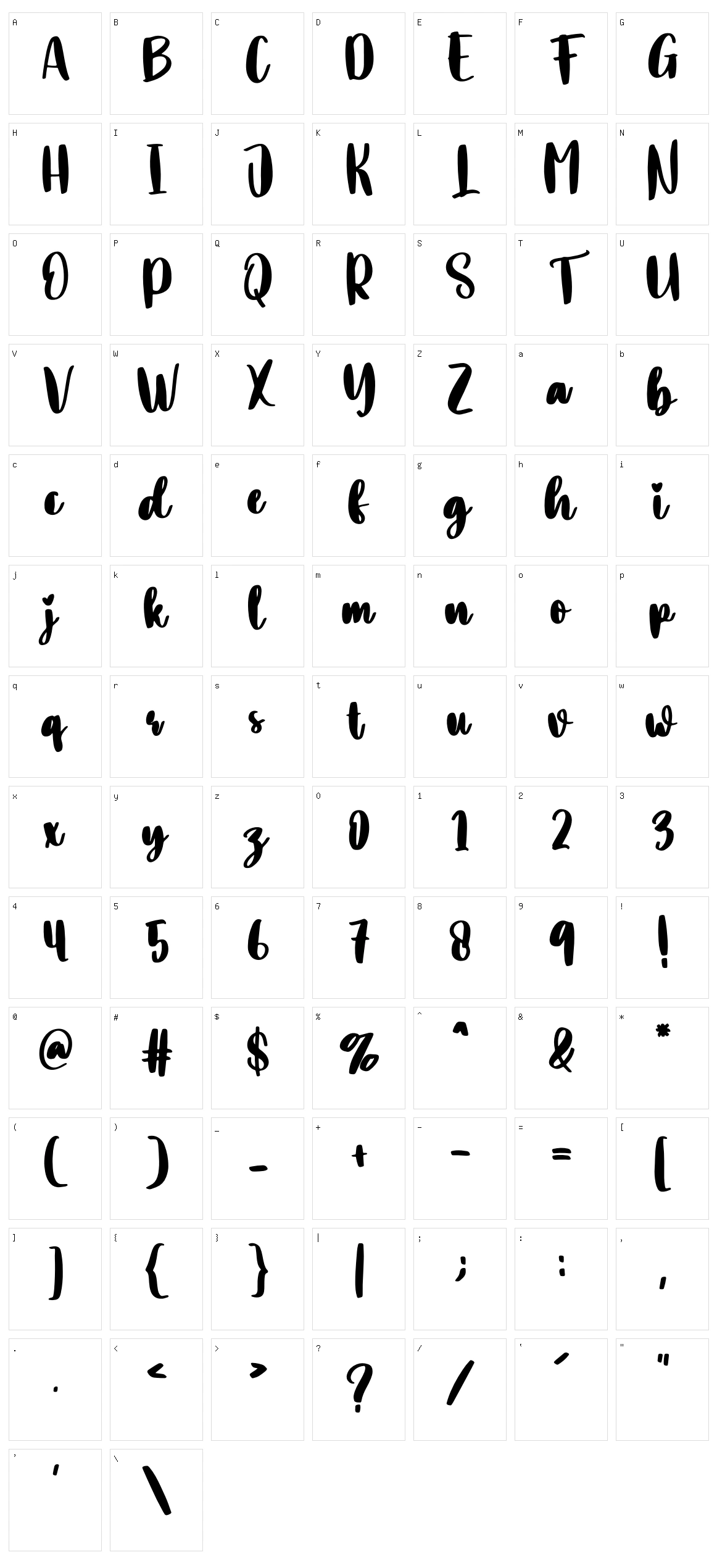 Pastry Character Set