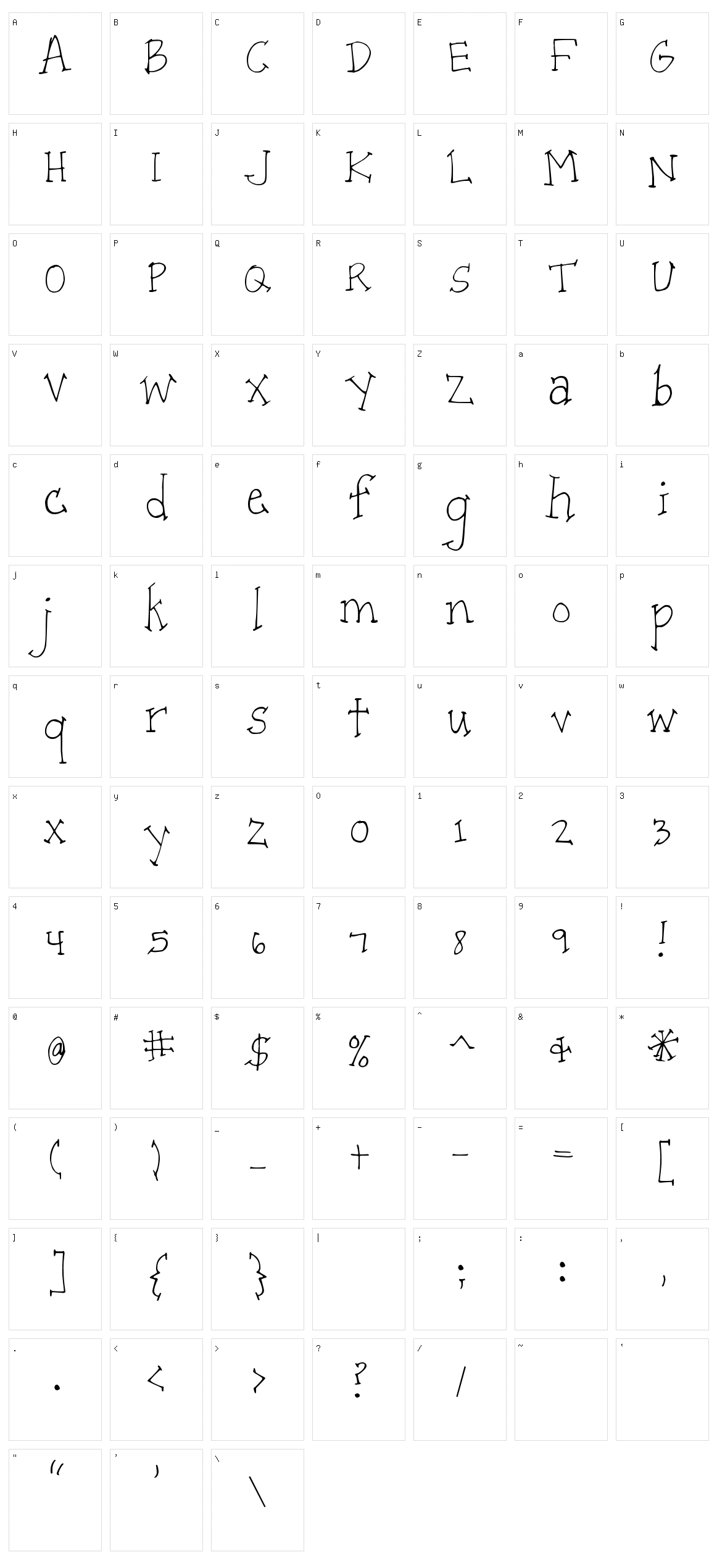 Patient Paige Character Set