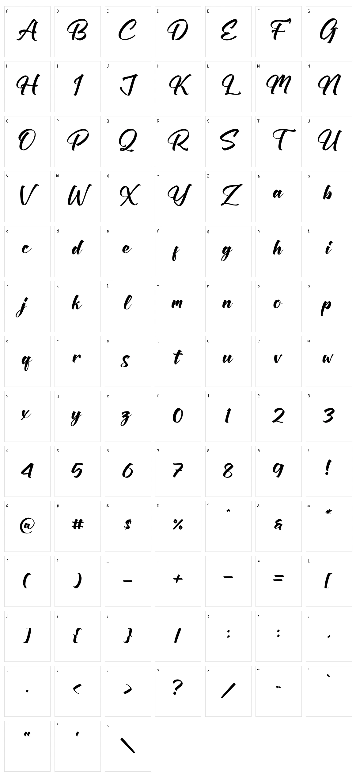 Patrick Kedilay Character Set