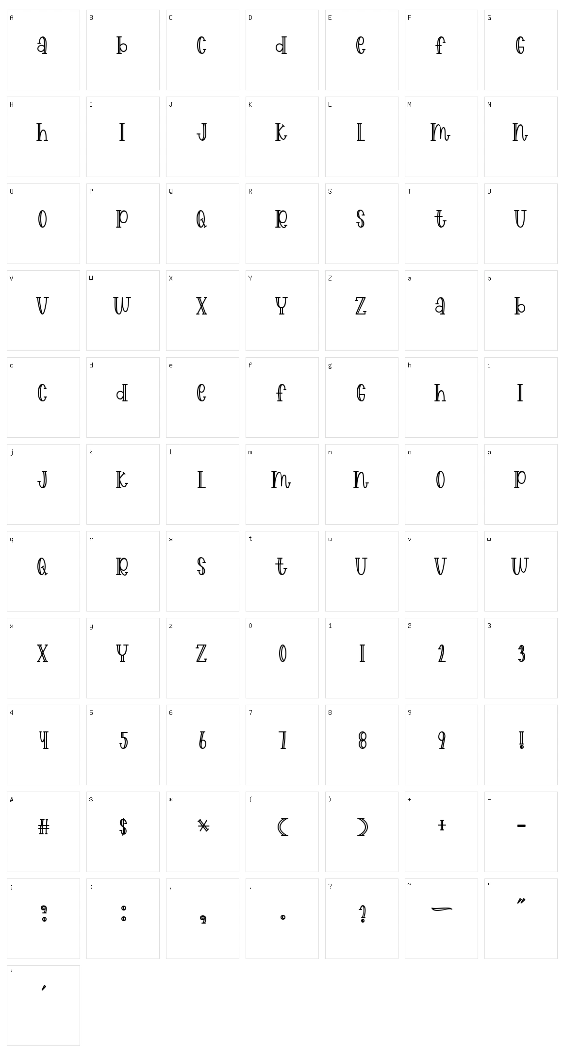 Patrickpretty Character Set