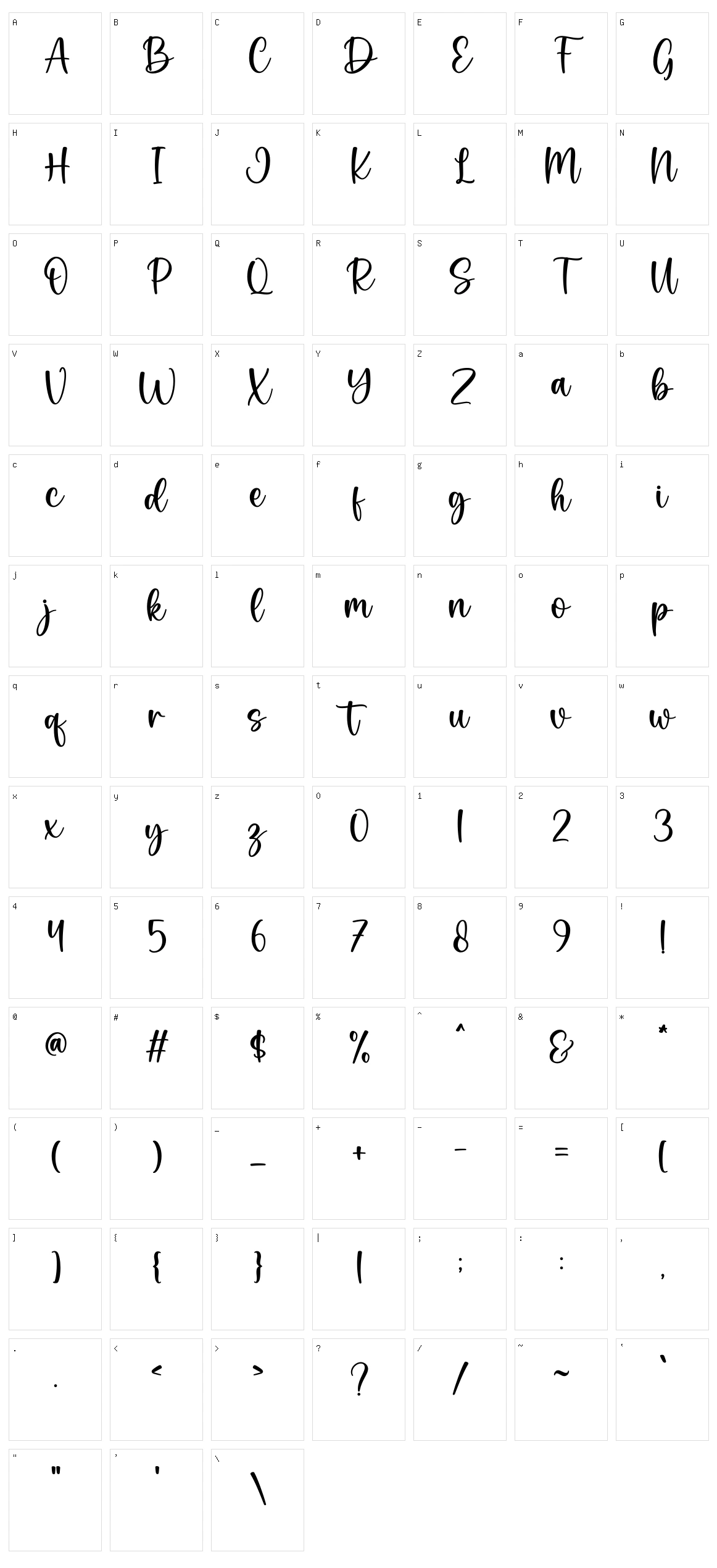 Perfectly Imperfect Character Set